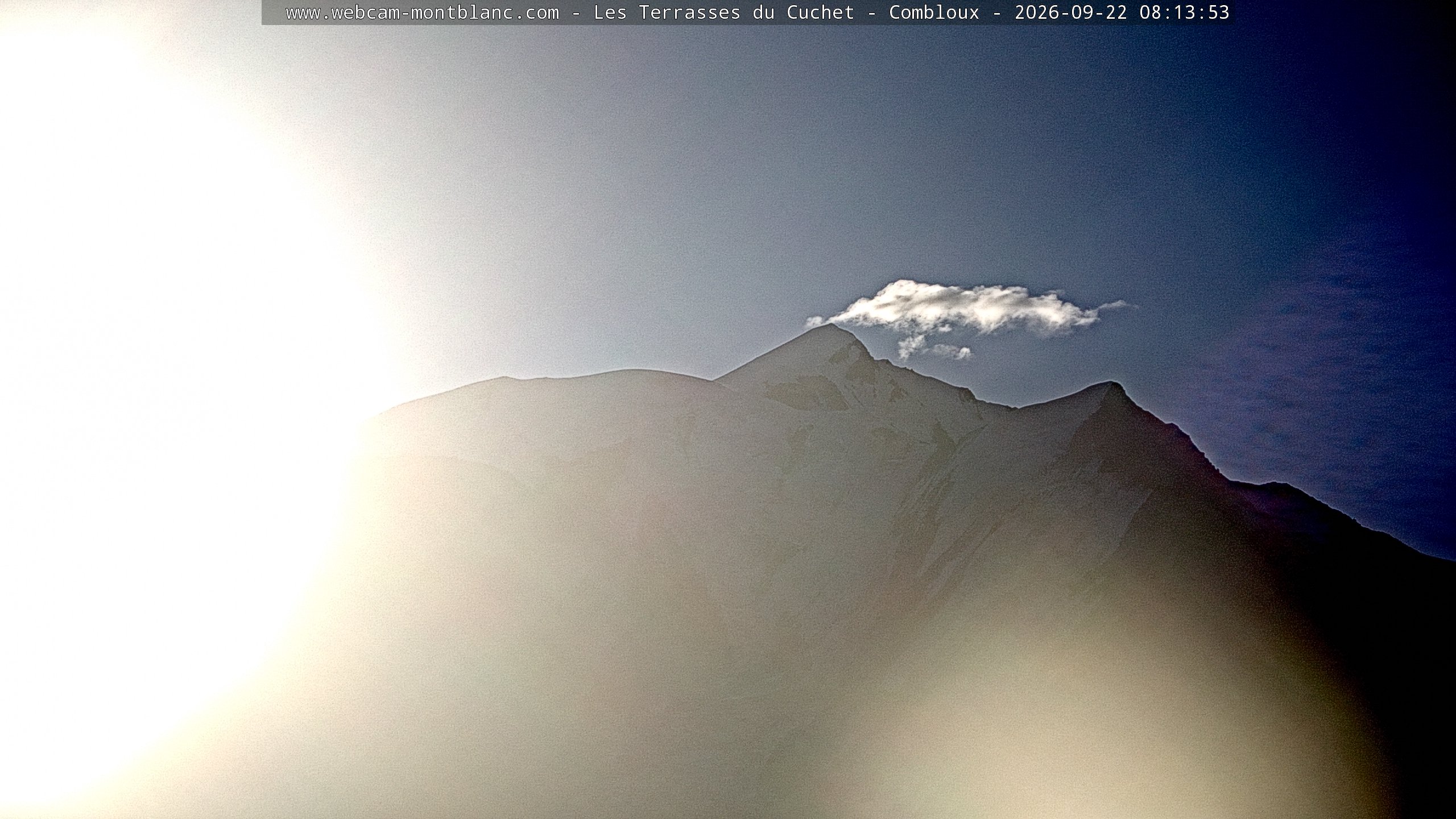 Mont Blanc
