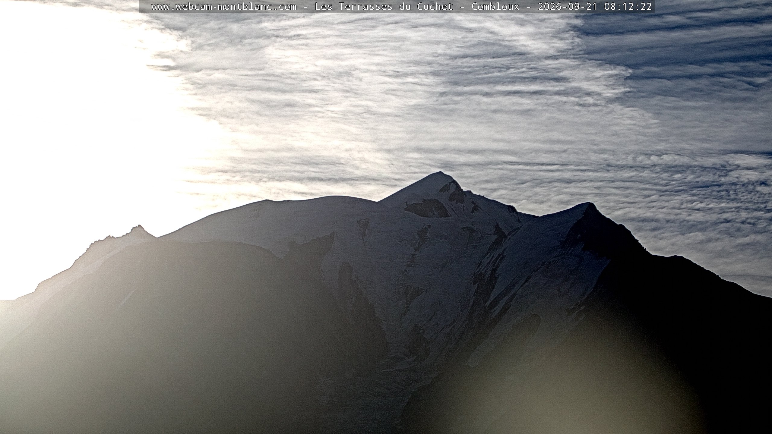 Mont Blanc