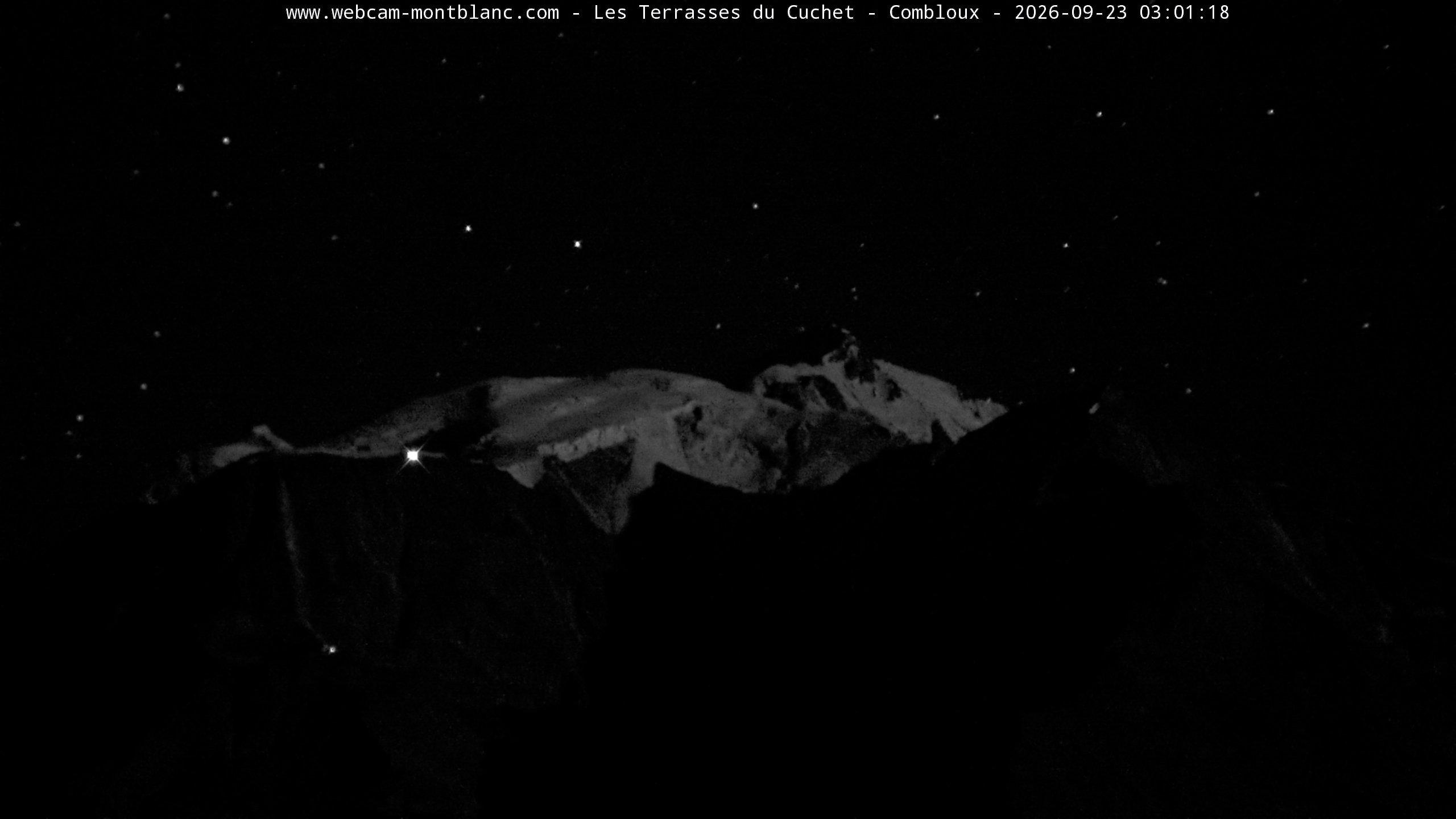 Mont Blanc