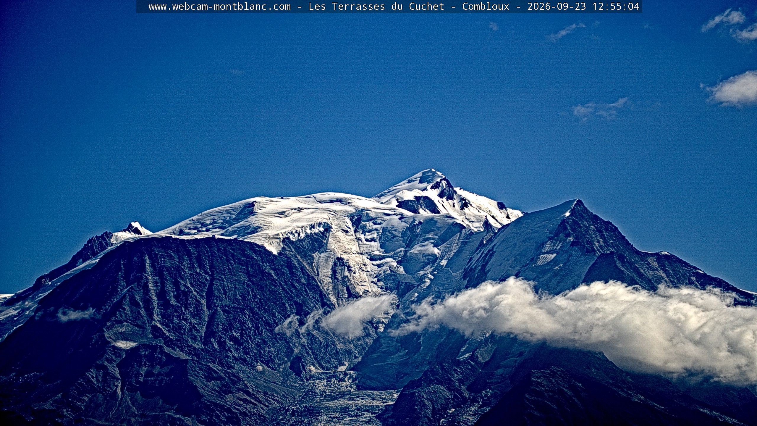 Mont Blanc