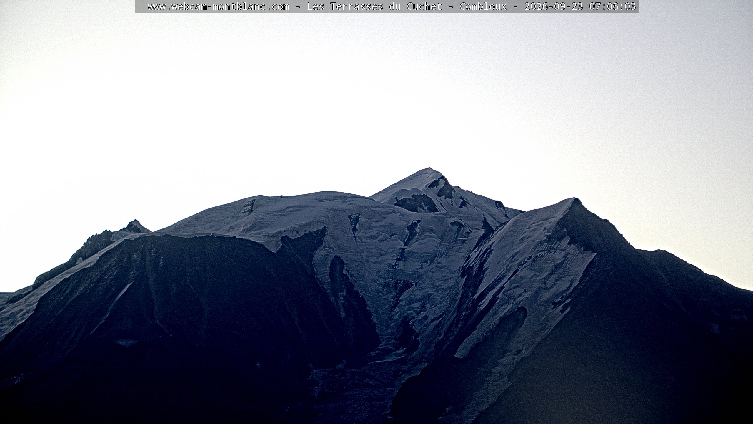 Mont Blanc