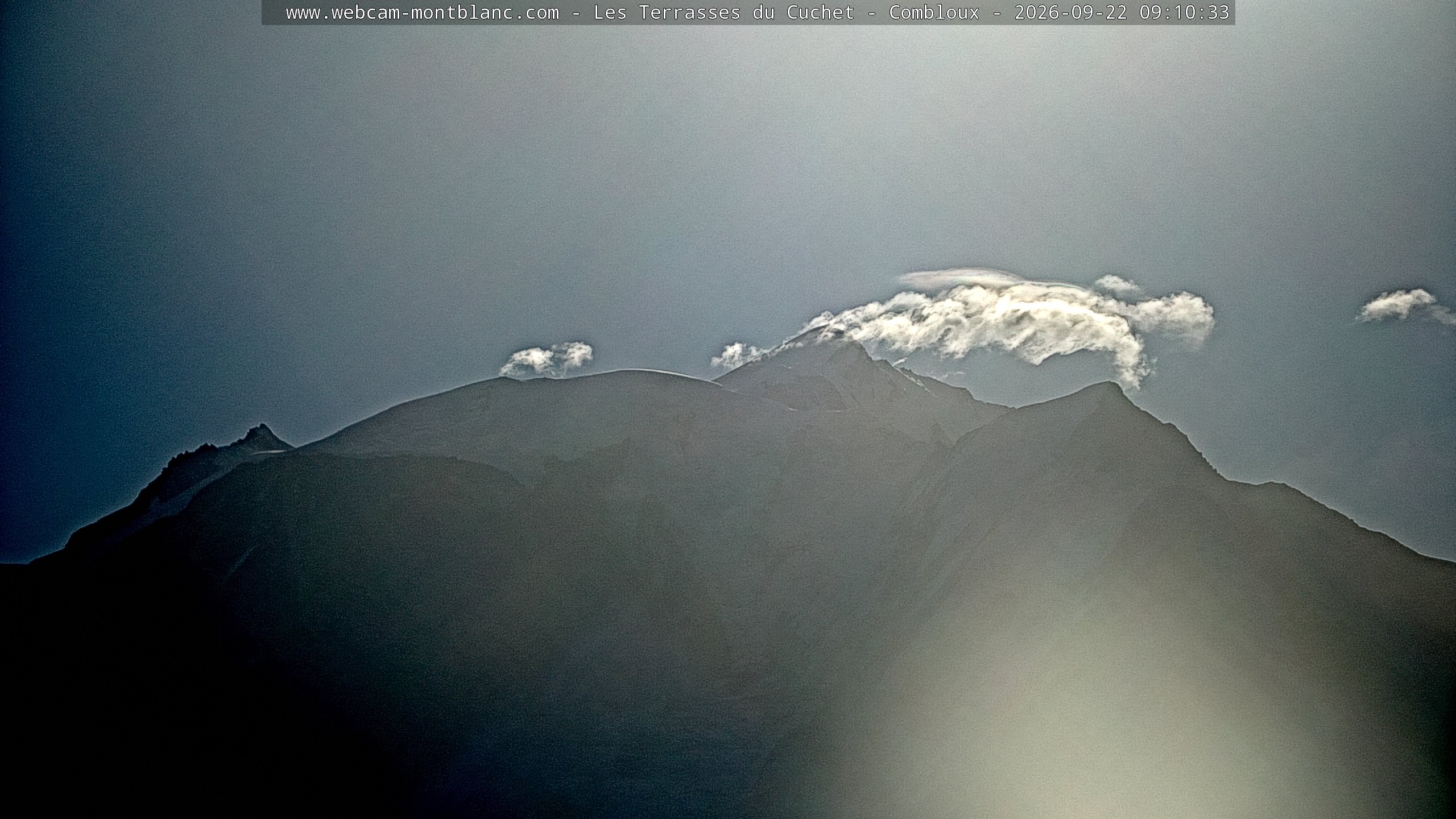 Mont Blanc