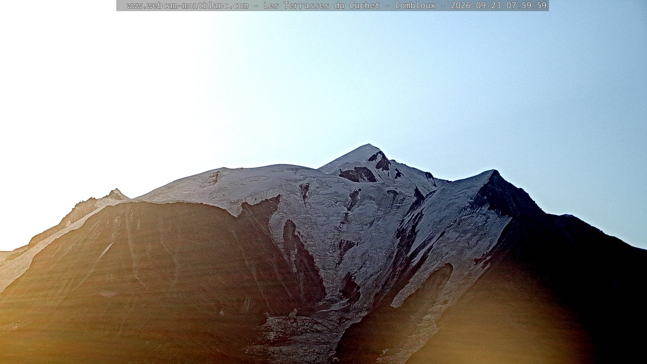 Mont Blanc