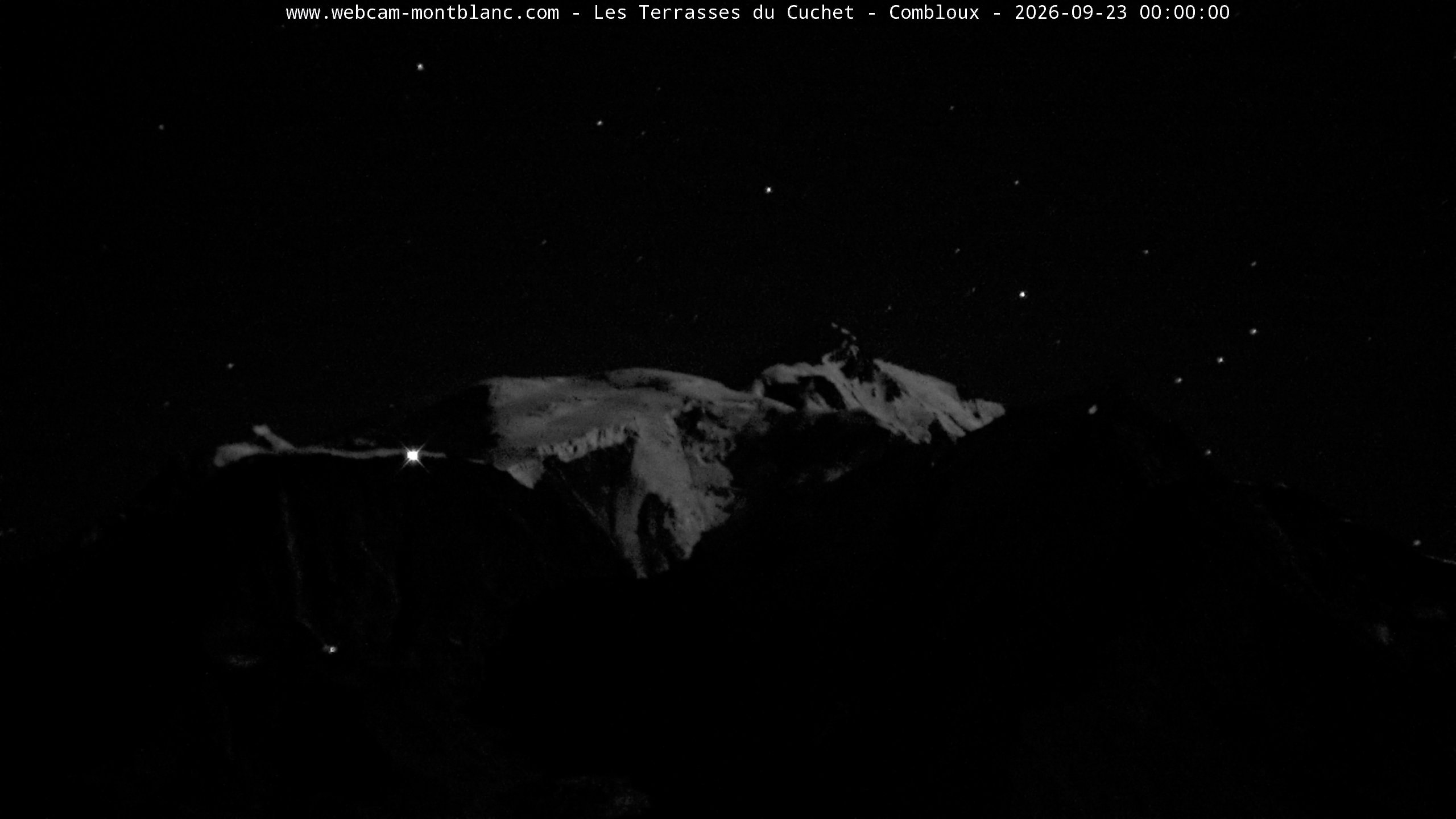 Mont Blanc