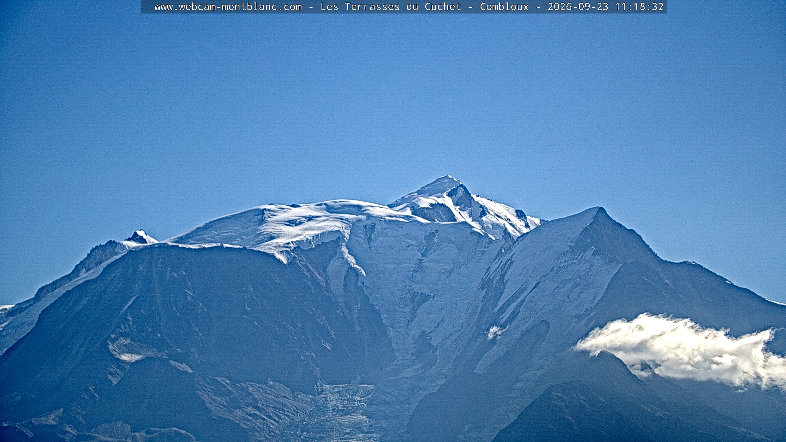 Mont Blanc