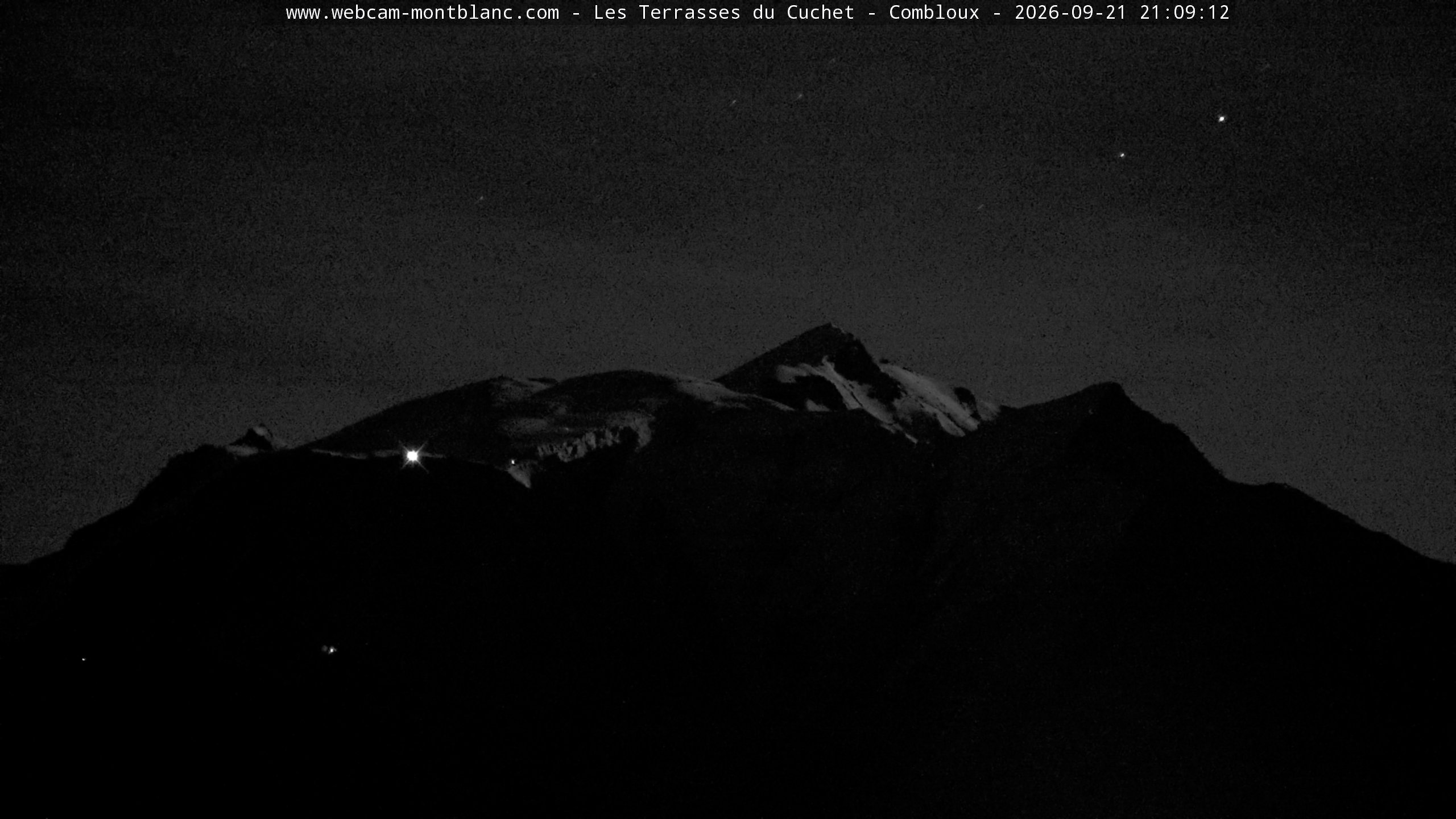 Mont Blanc