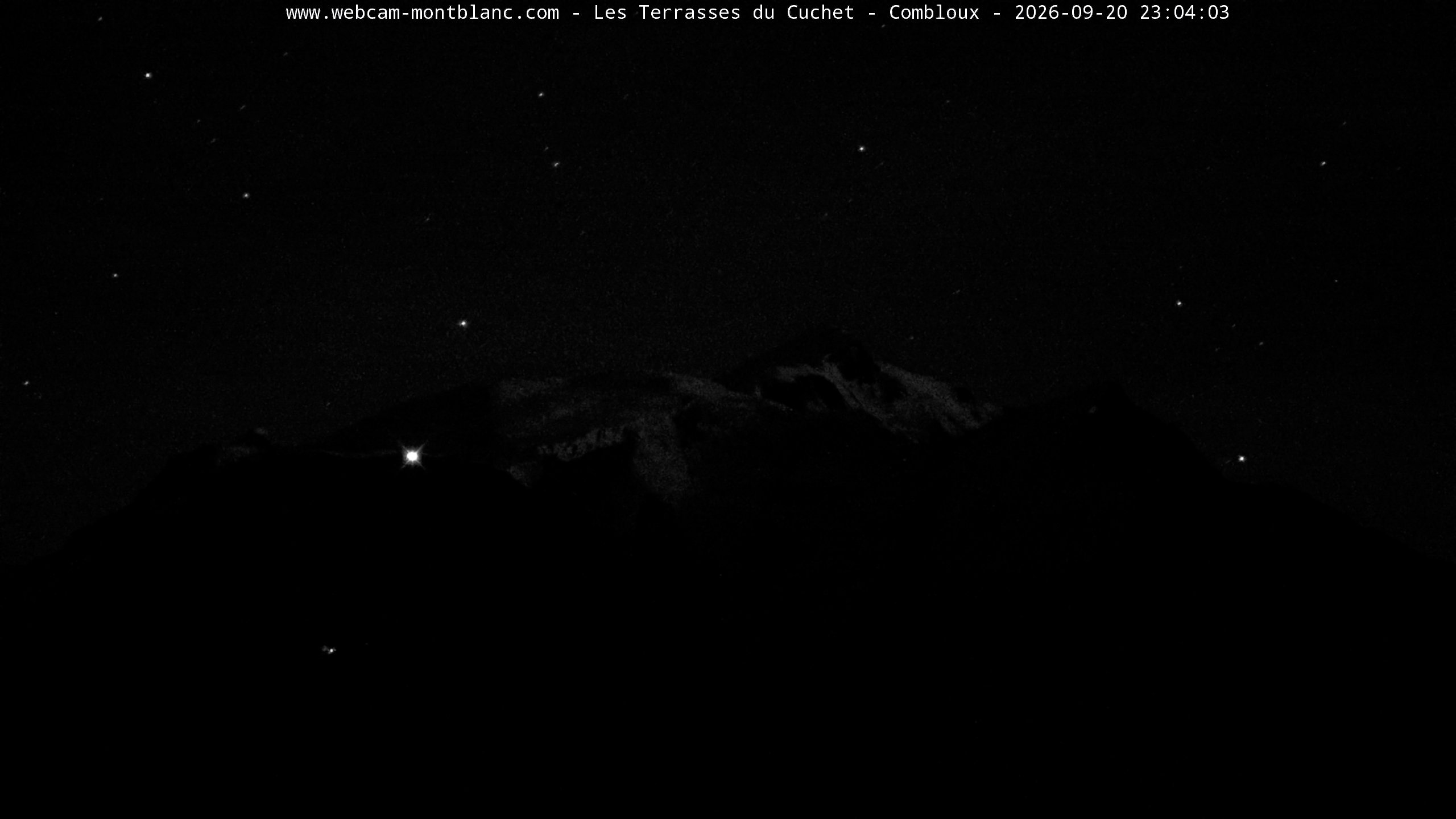 Mont Blanc
