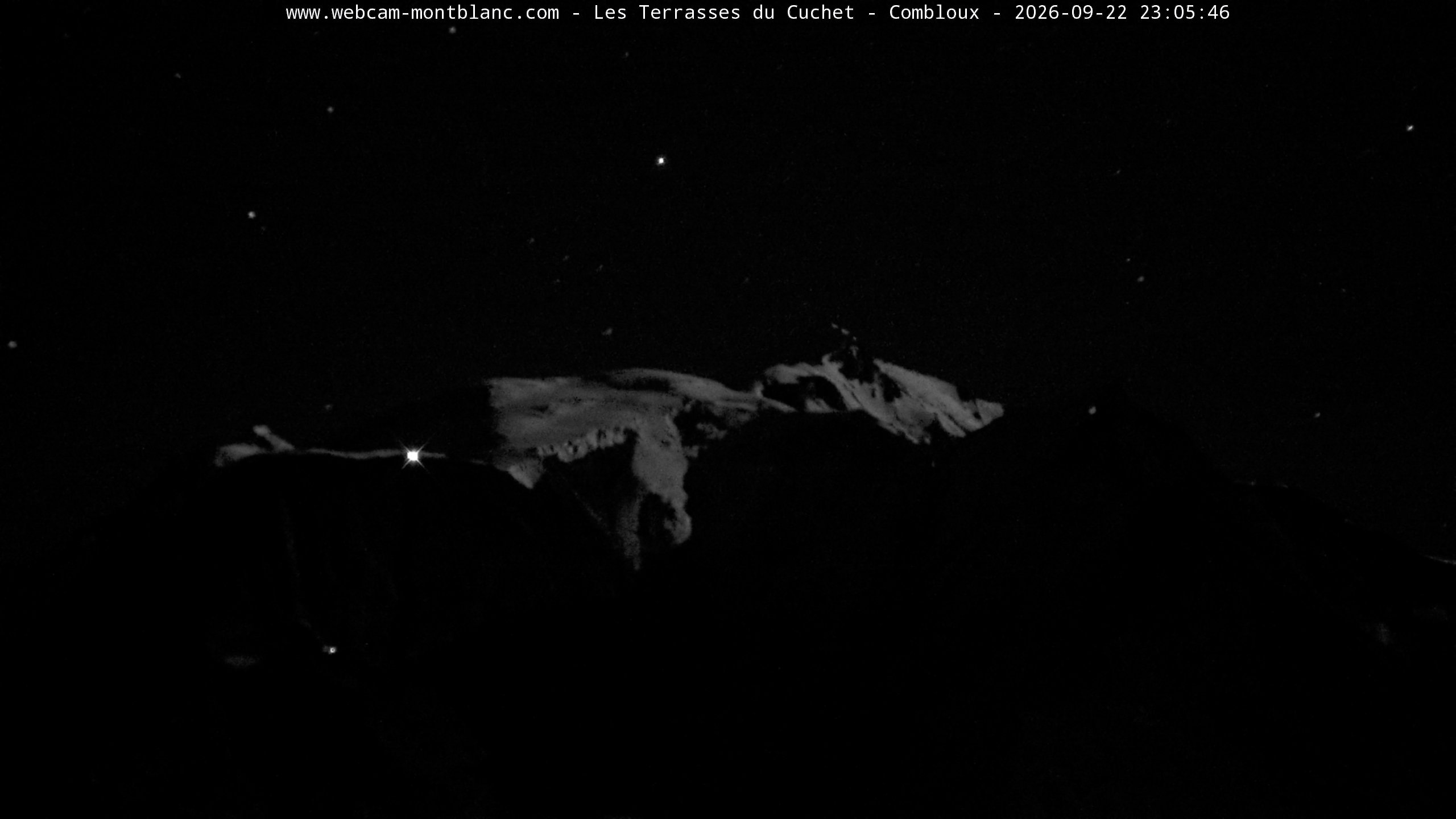 Mont Blanc