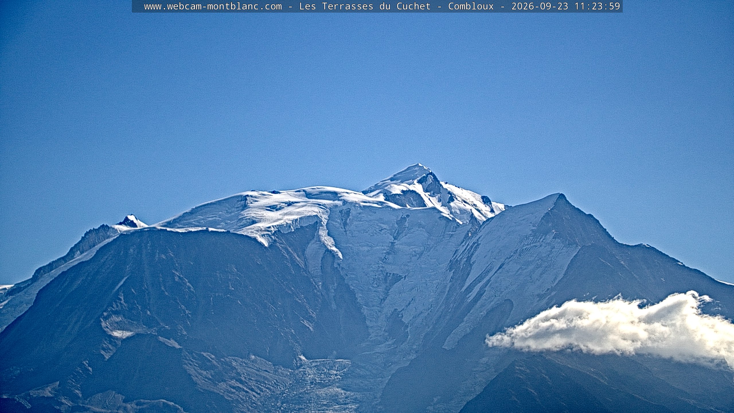 Mont Blanc