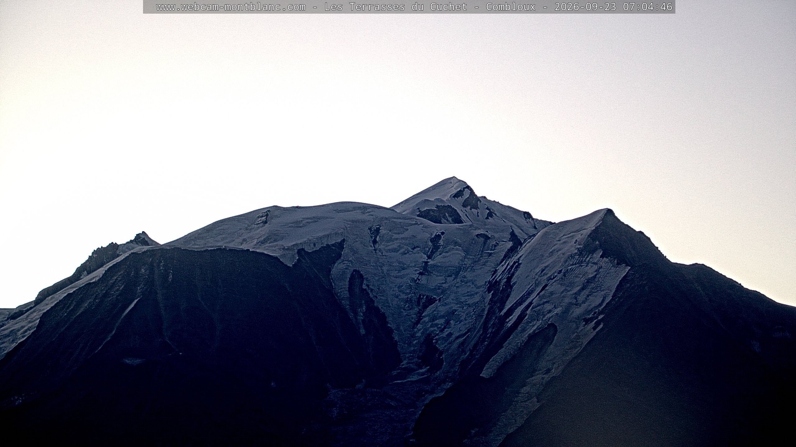 Mont Blanc