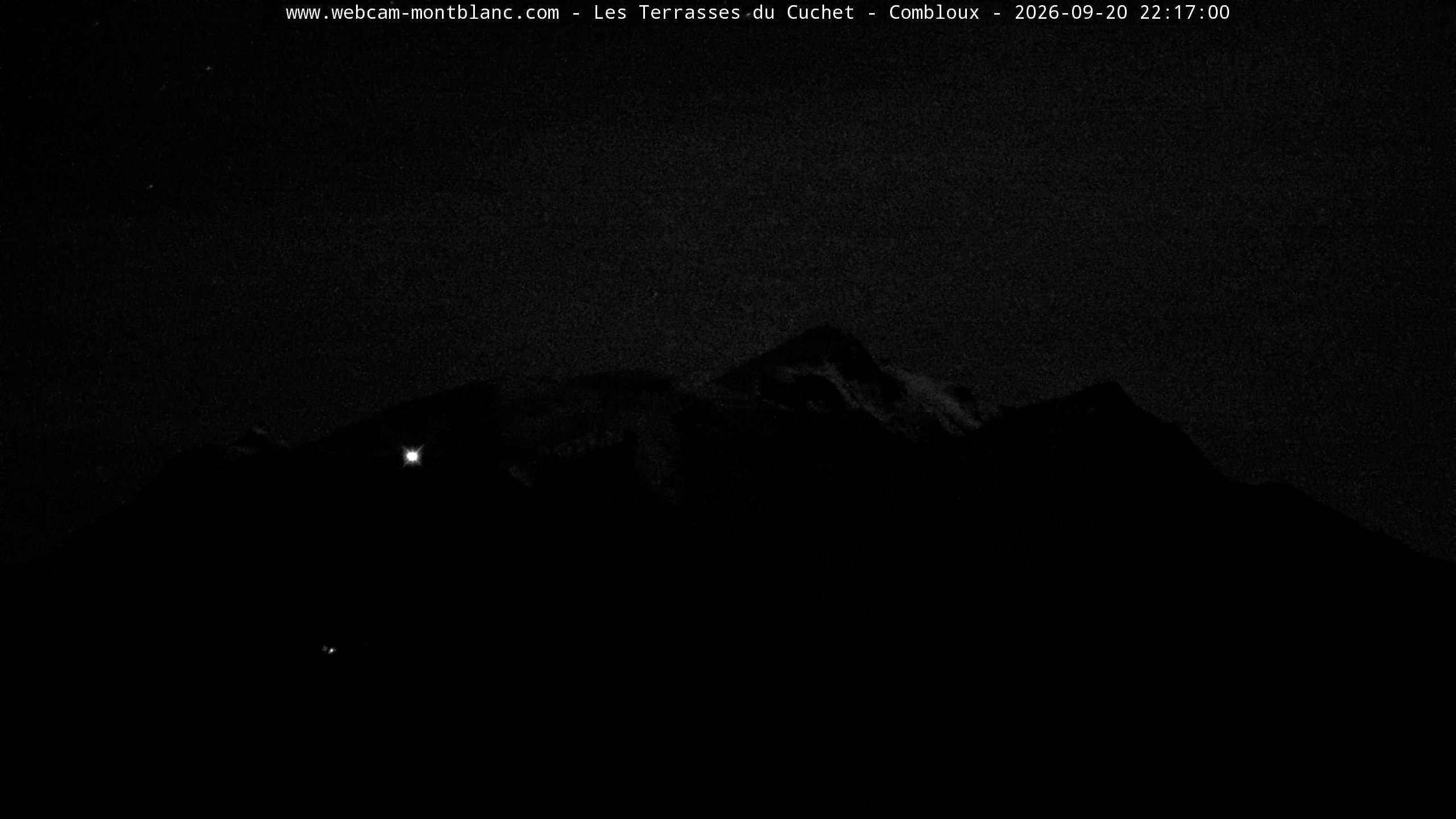 Mont Blanc