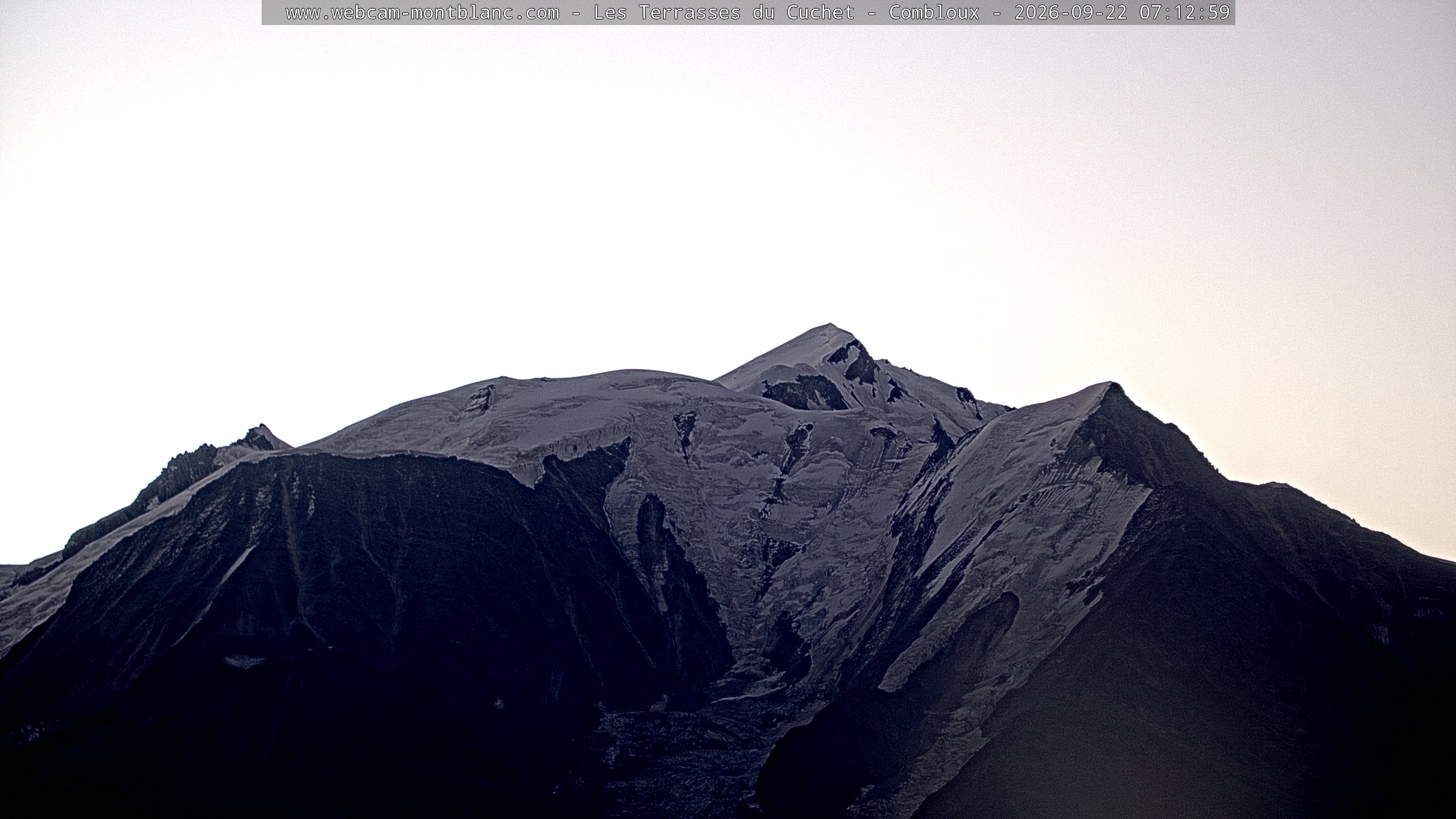 Mont Blanc