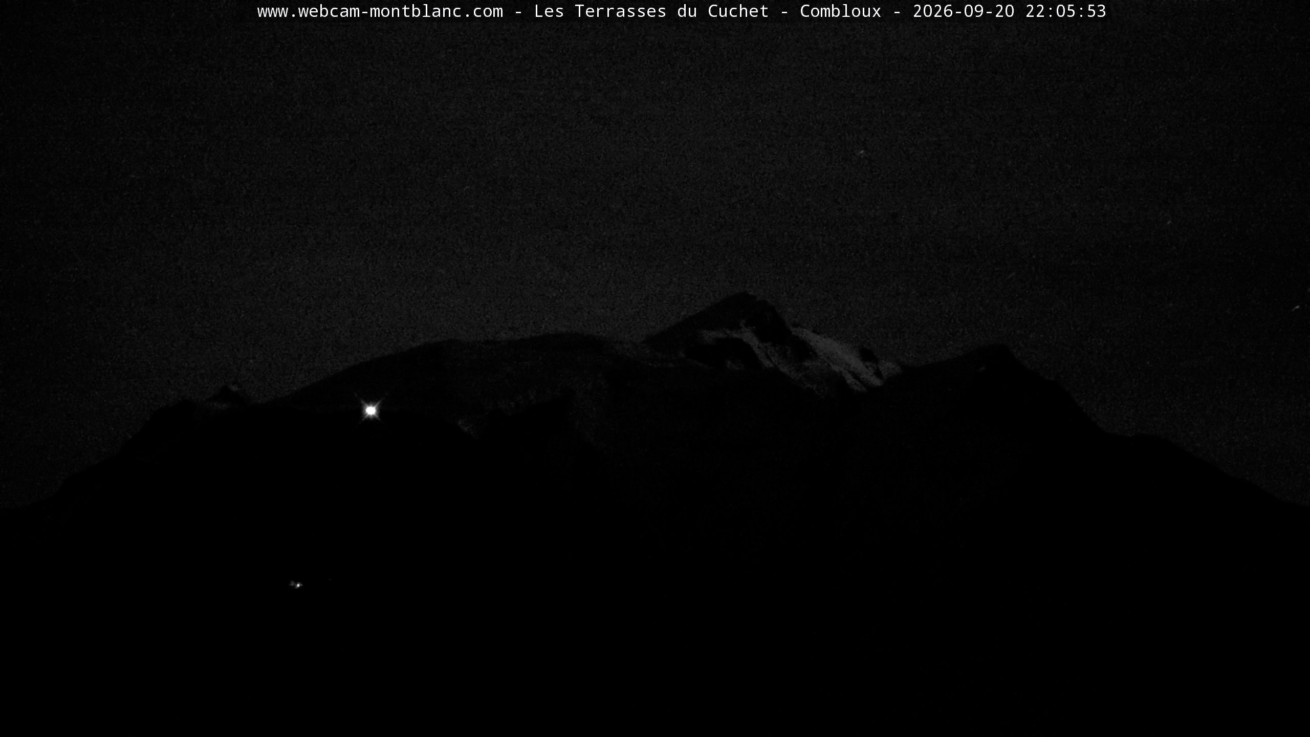 Mont Blanc