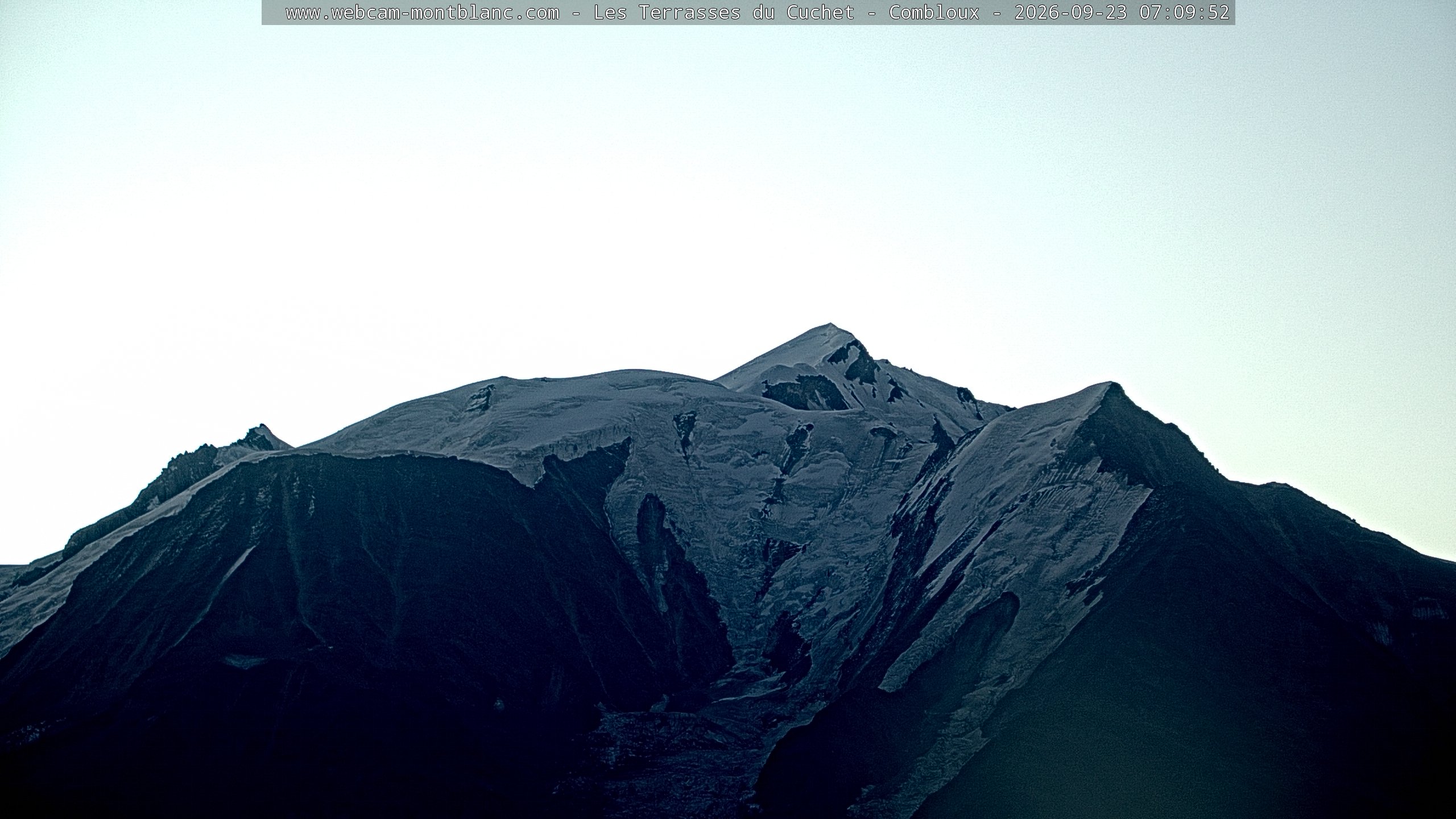 Mont Blanc