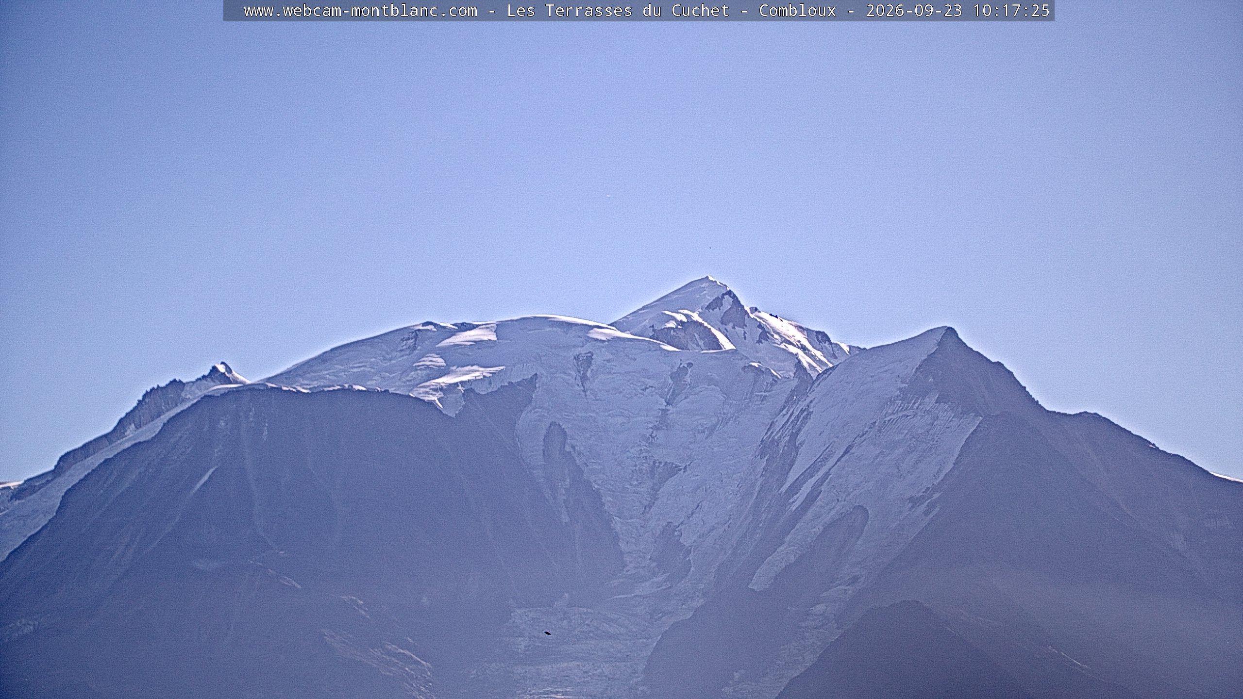 Mont Blanc