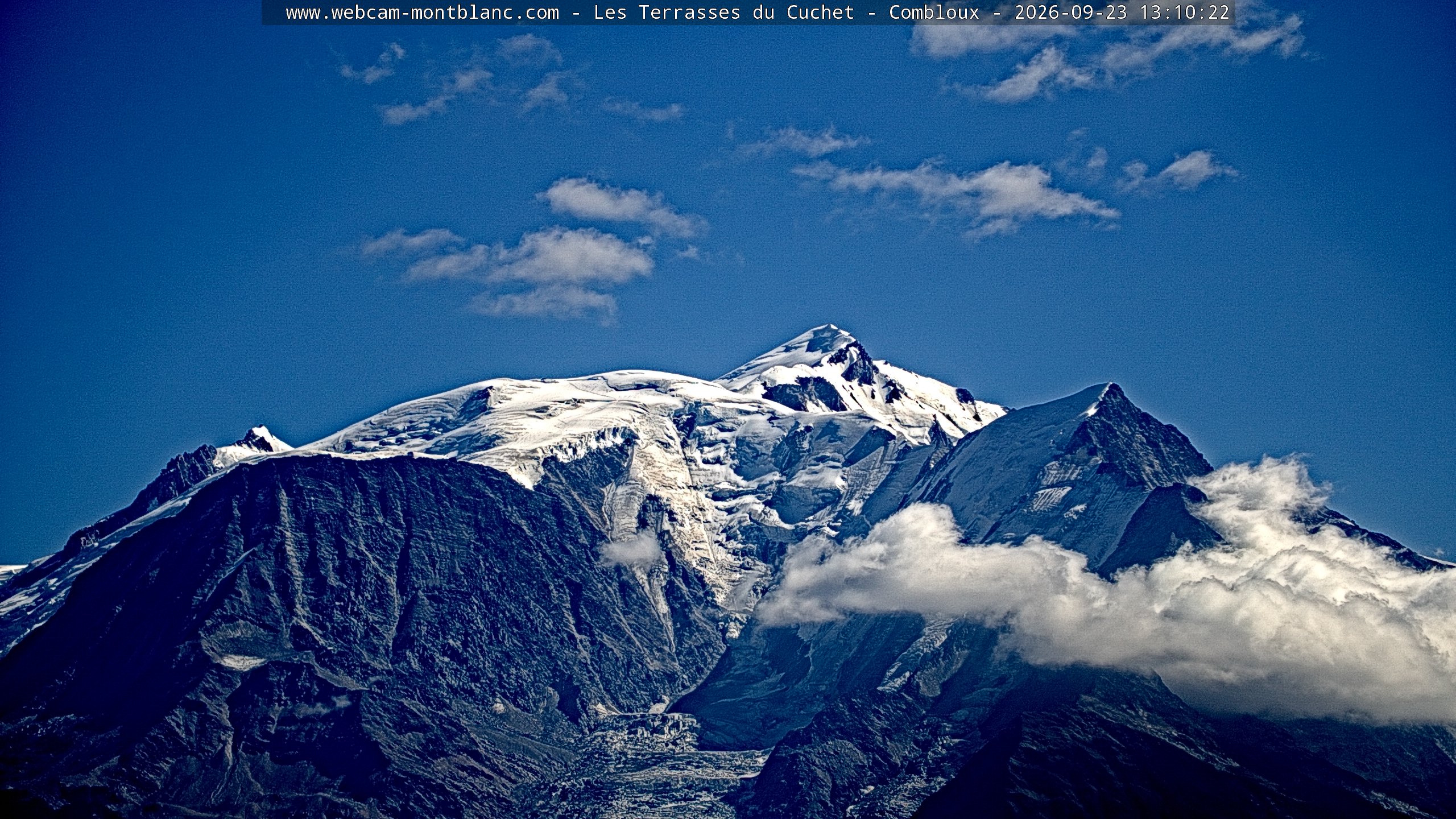 Mont Blanc
