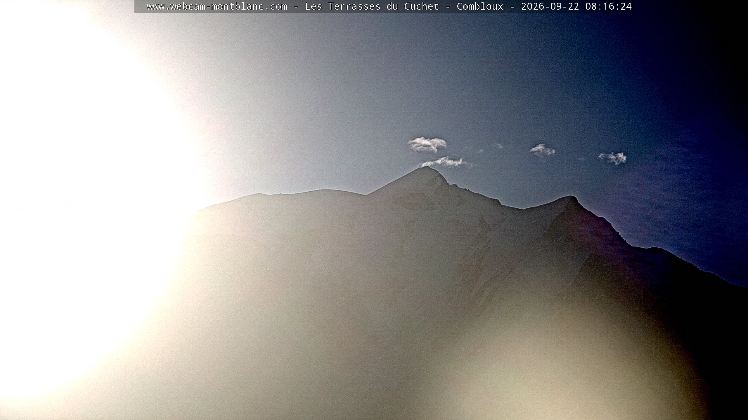 Mont Blanc