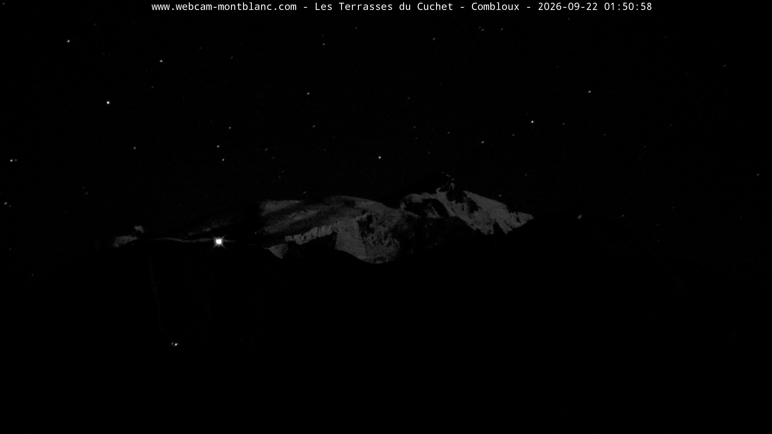 Mont Blanc