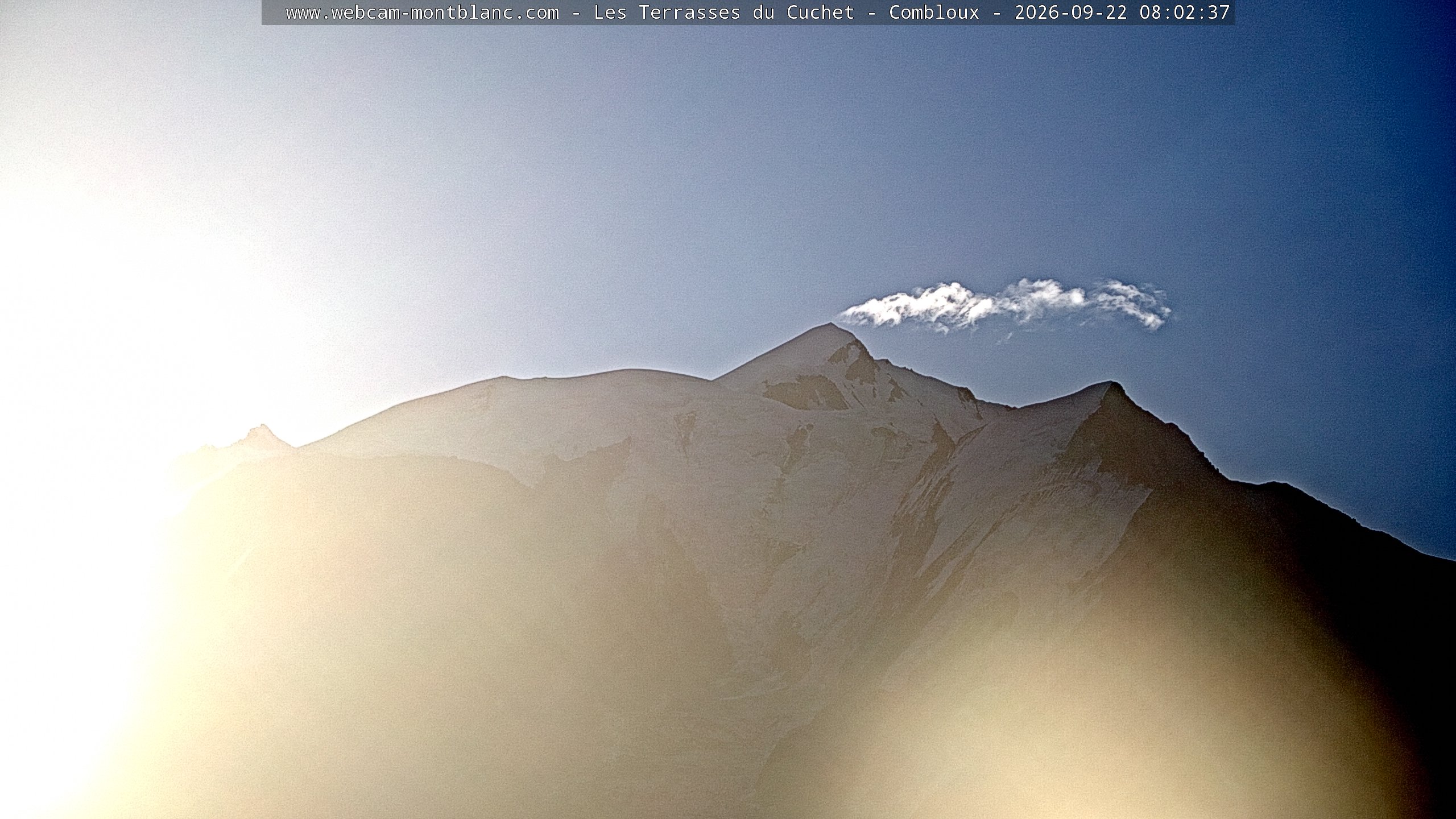 Mont Blanc