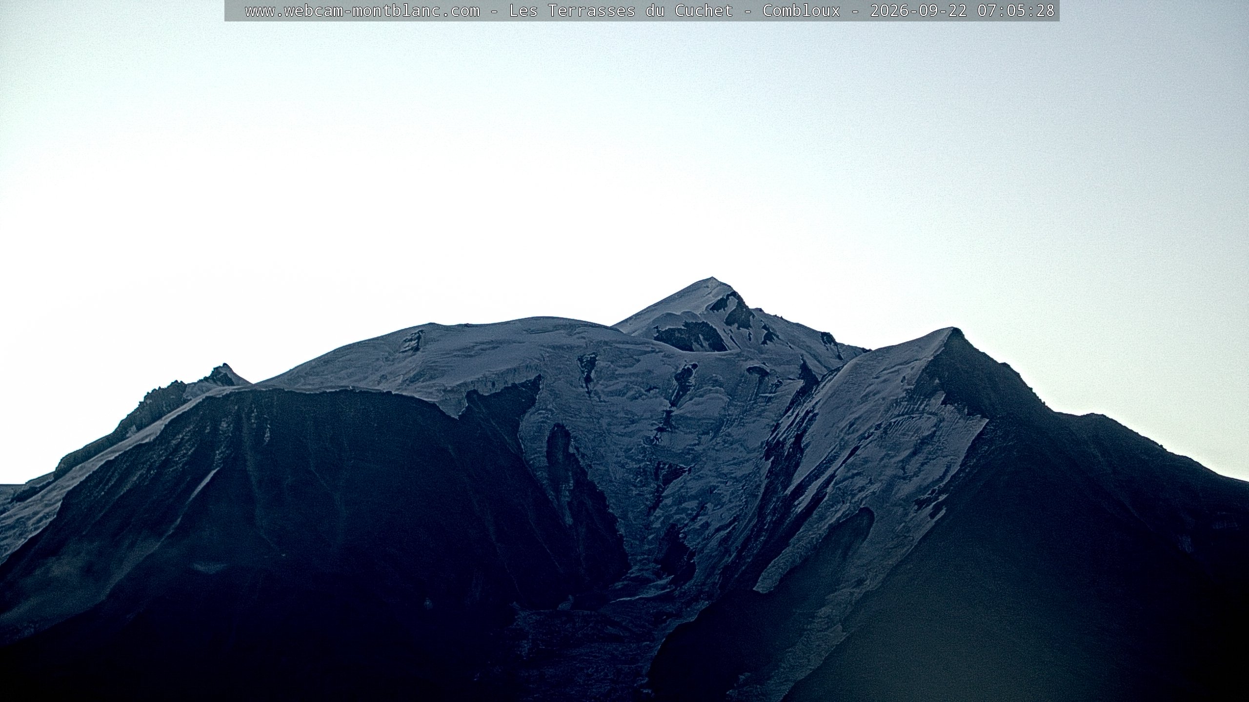 Mont Blanc