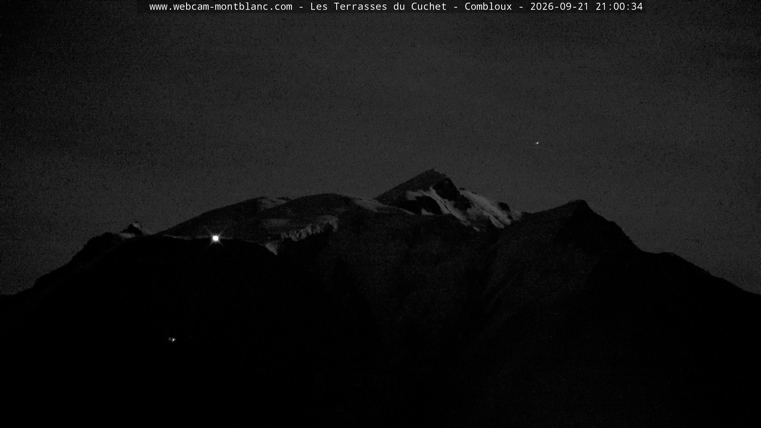 Mont Blanc