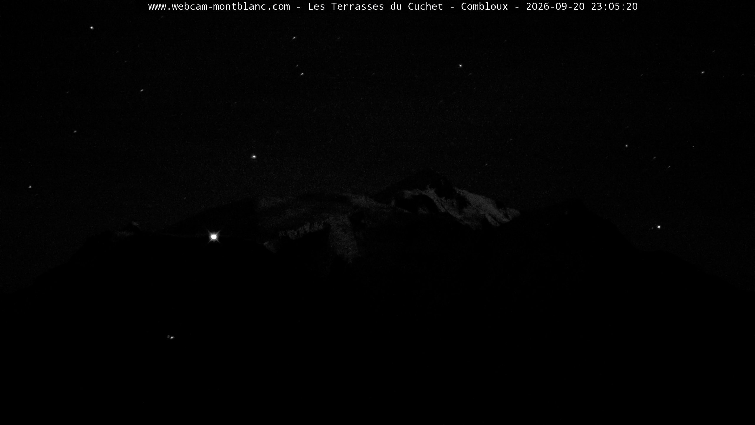 Mont Blanc