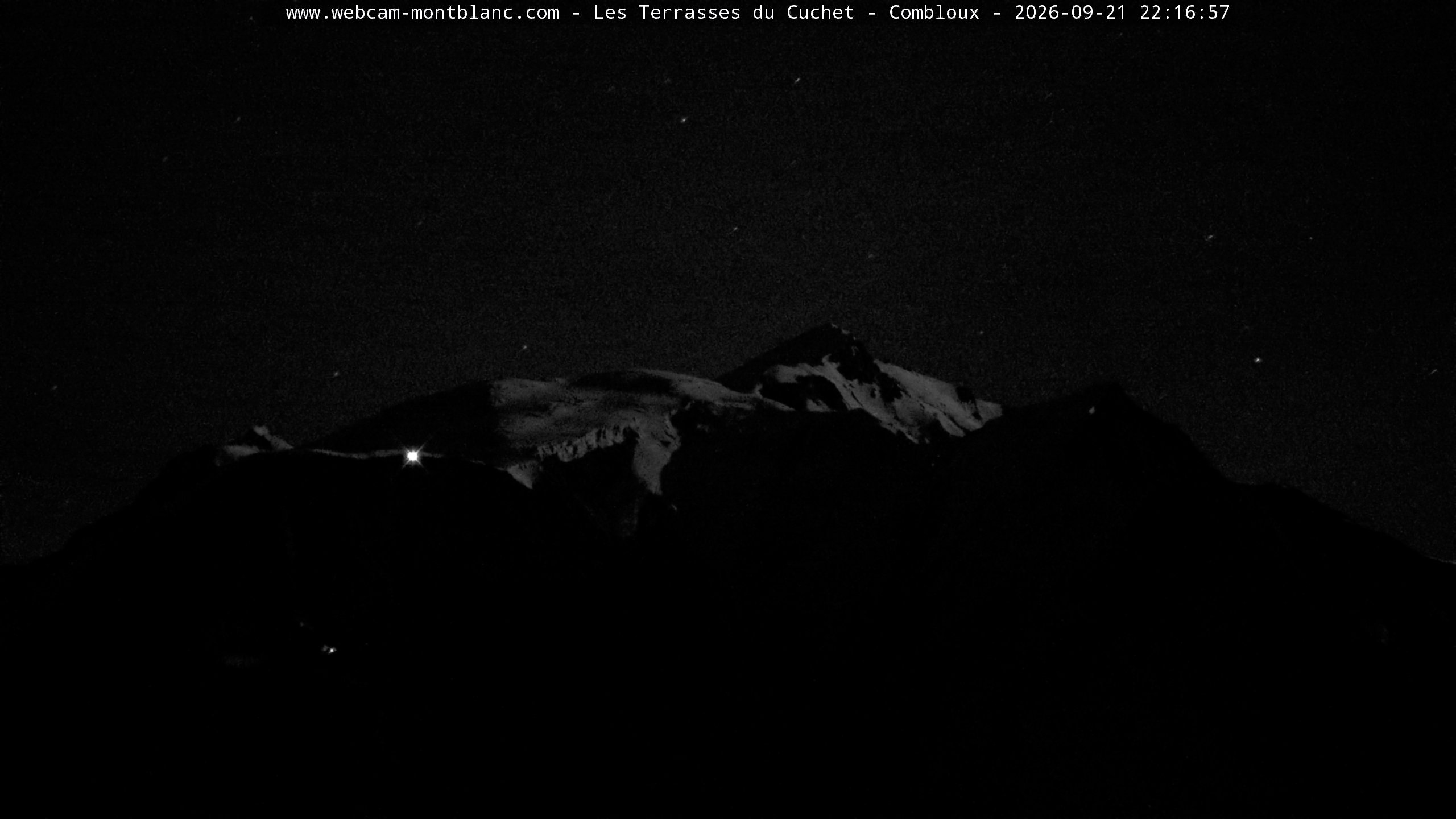 Mont Blanc