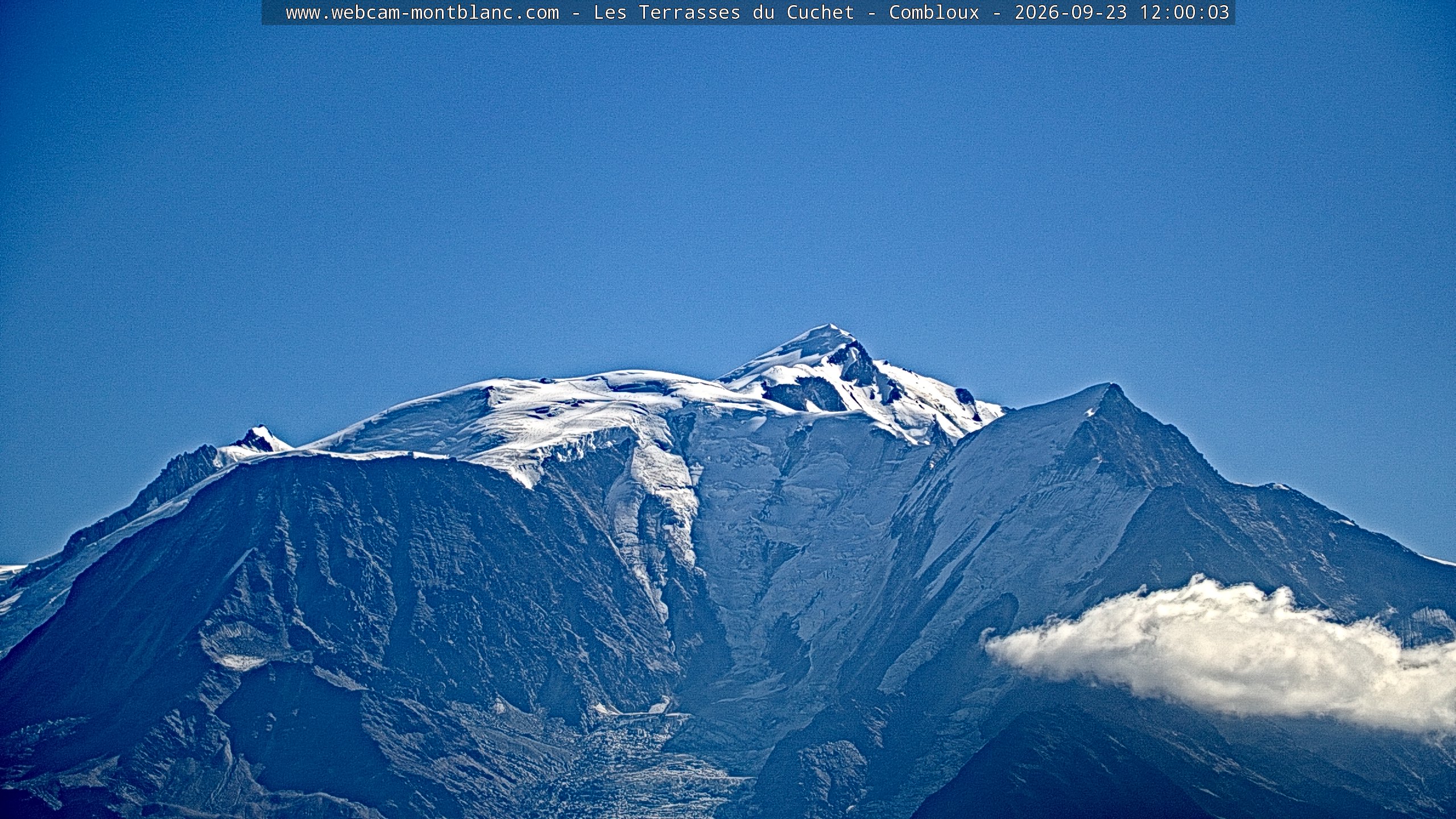 Mont Blanc