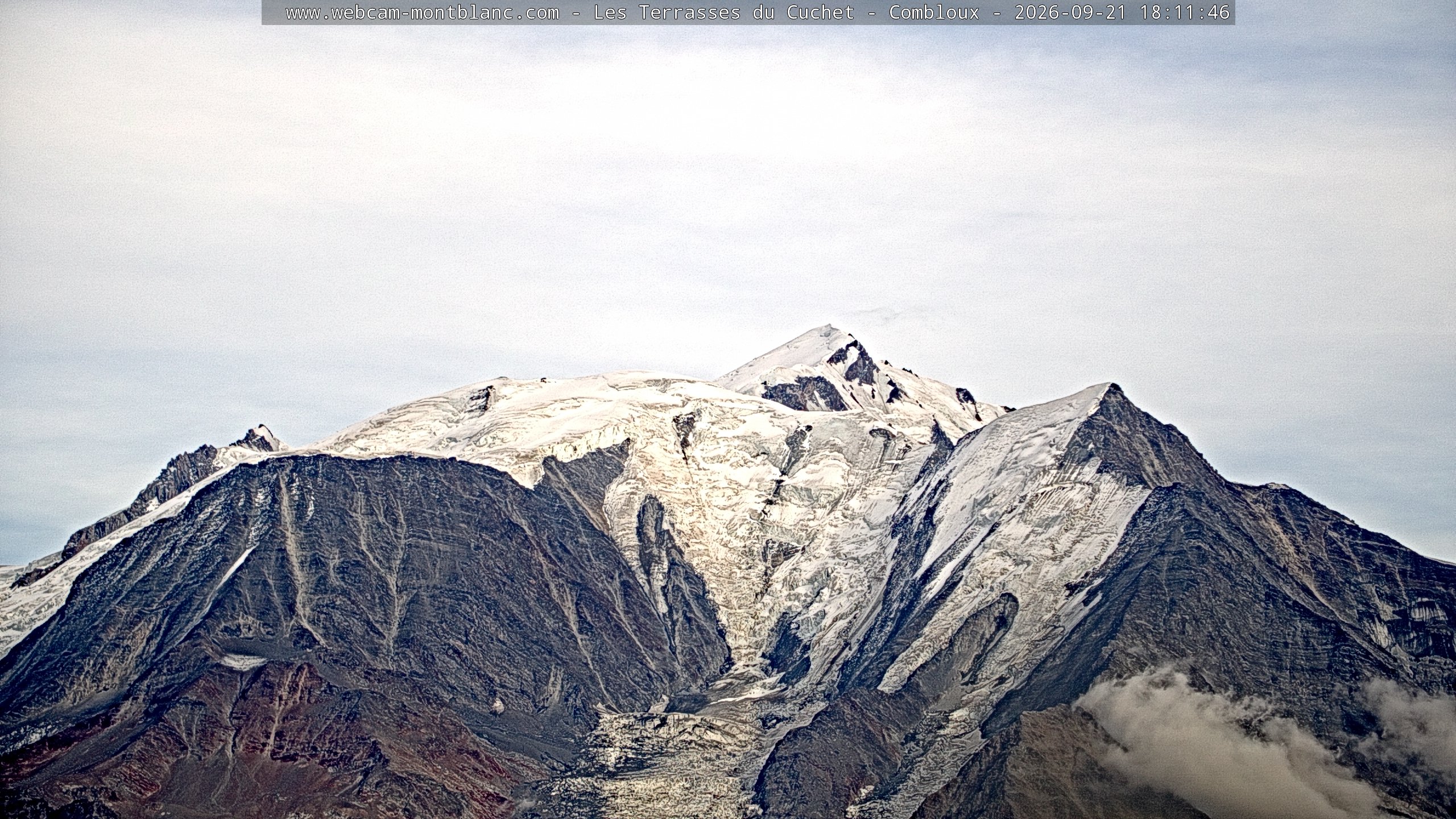Mont Blanc