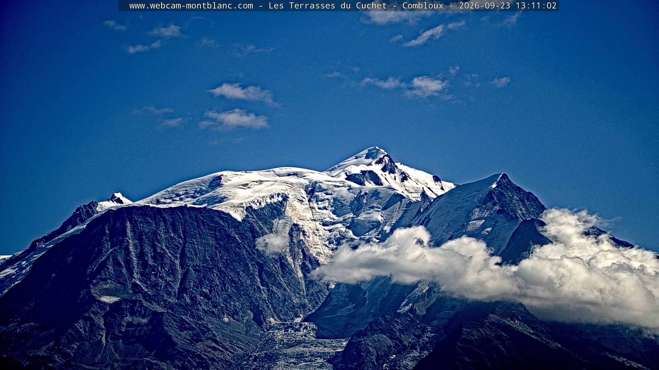 Mont Blanc