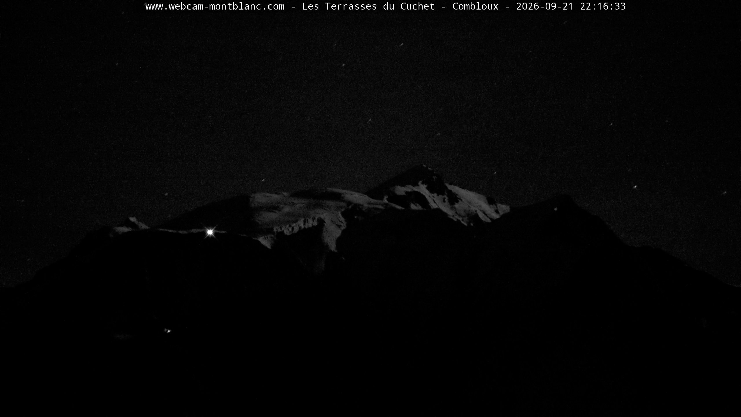 Mont Blanc