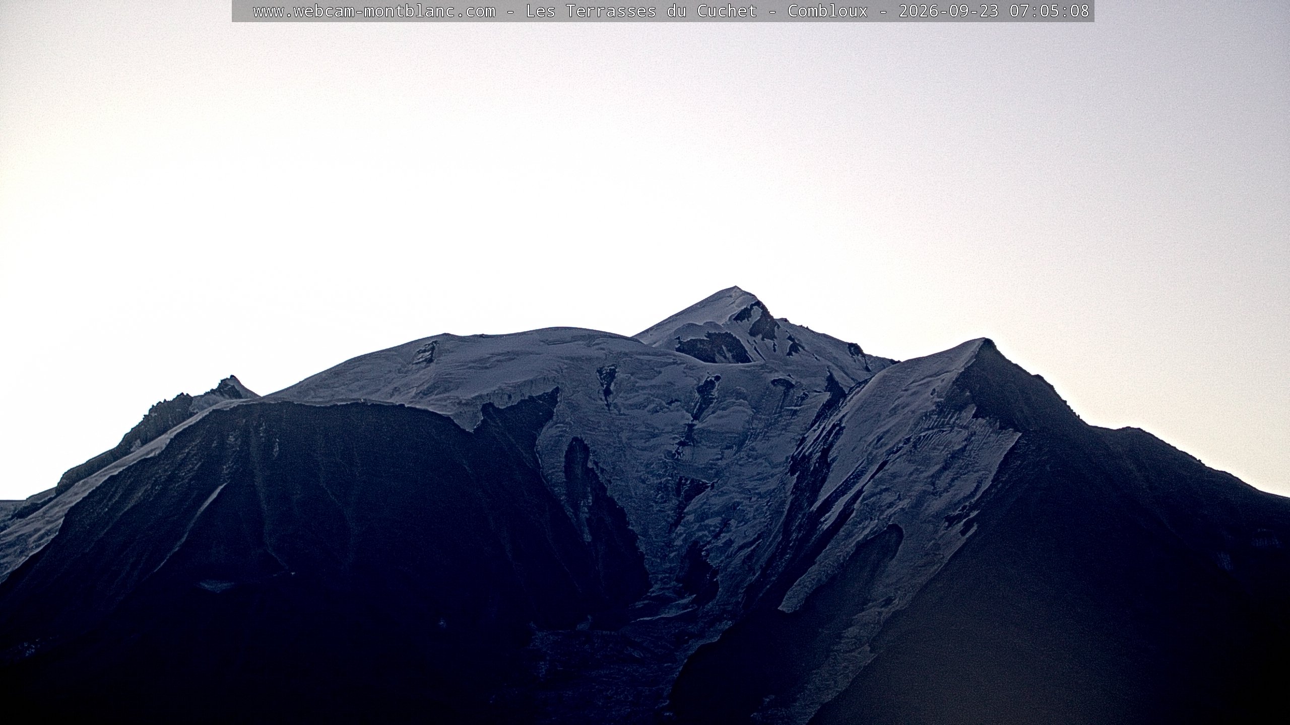 Mont Blanc