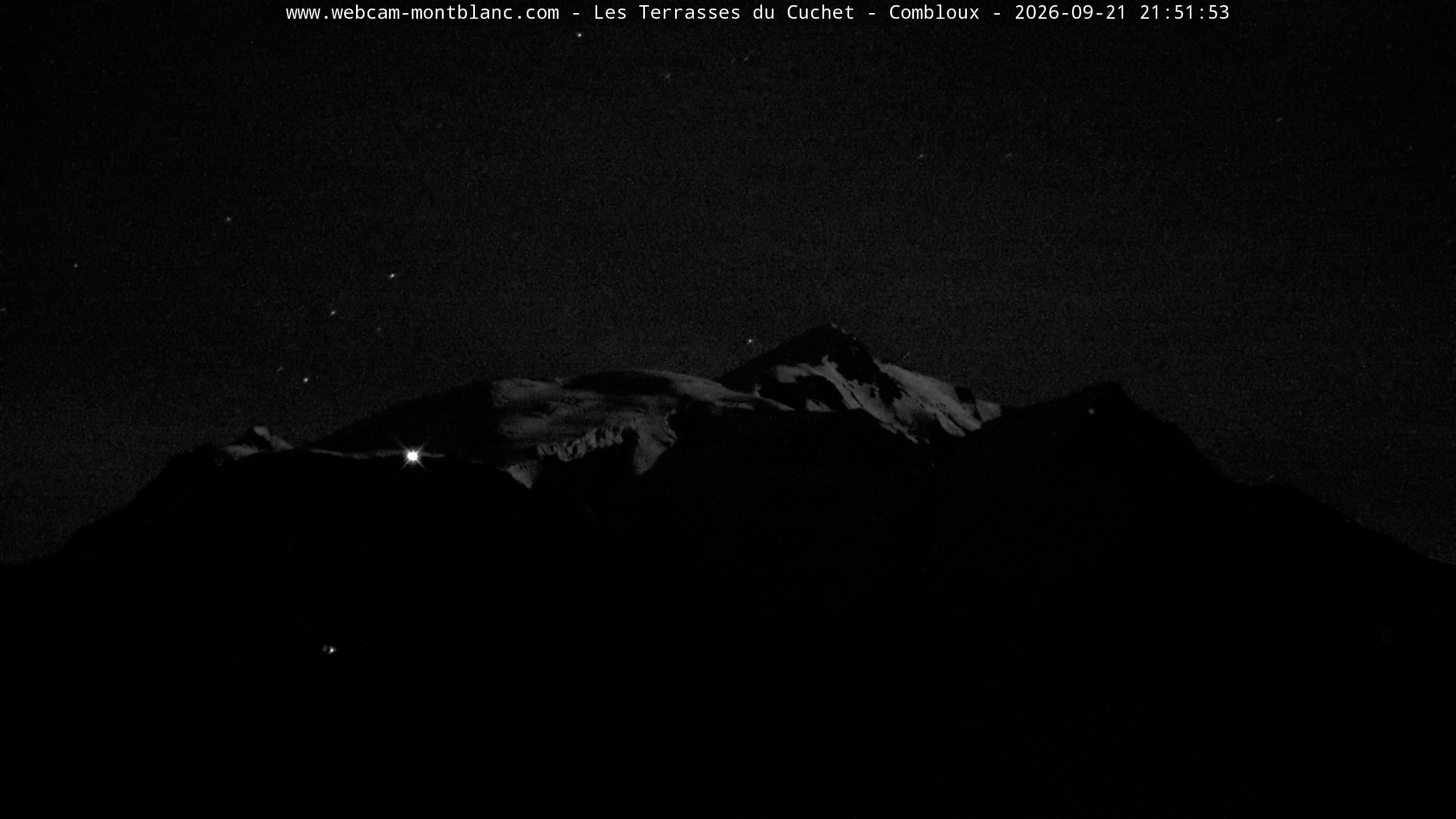 Mont Blanc