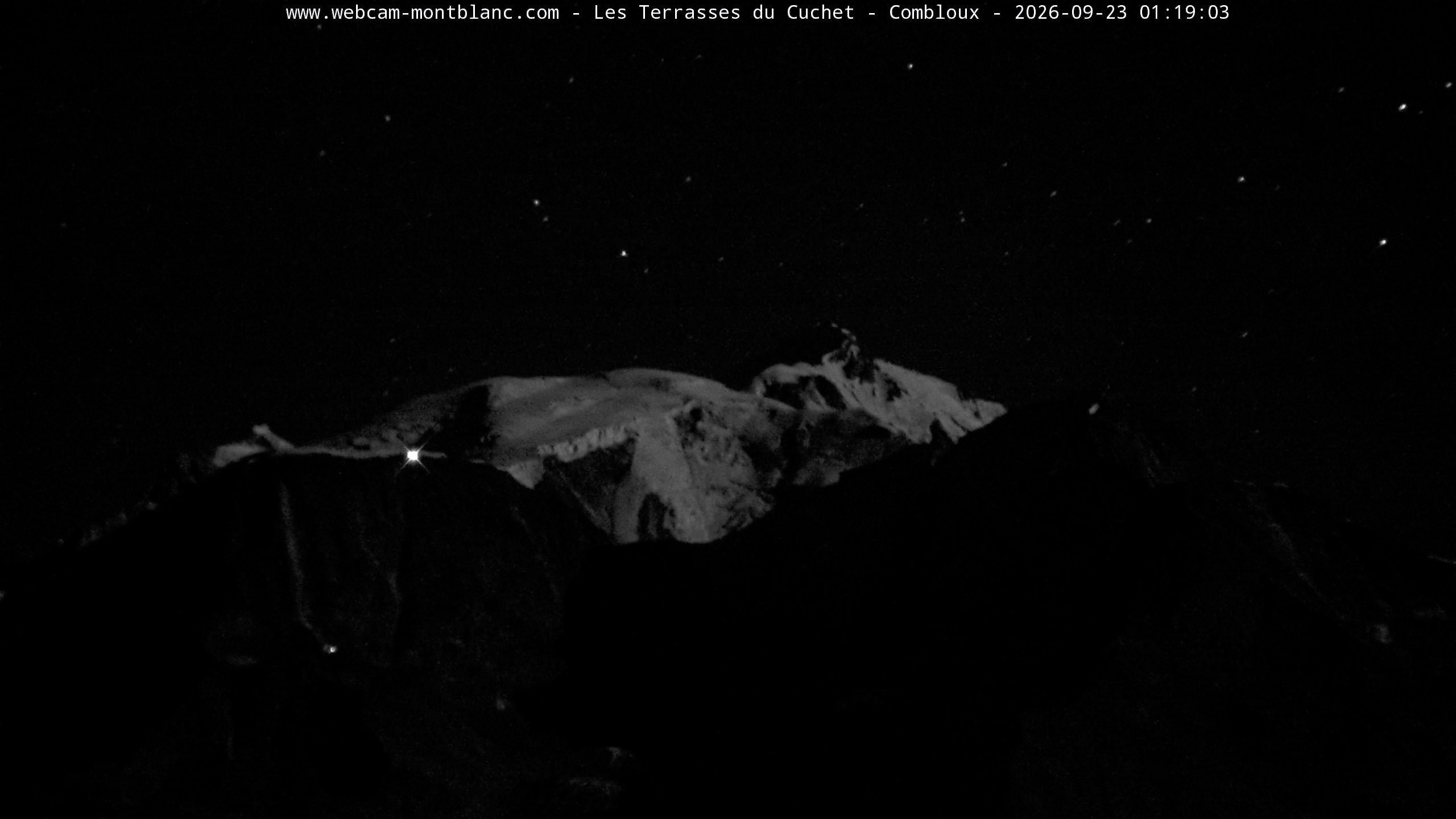 Mont Blanc