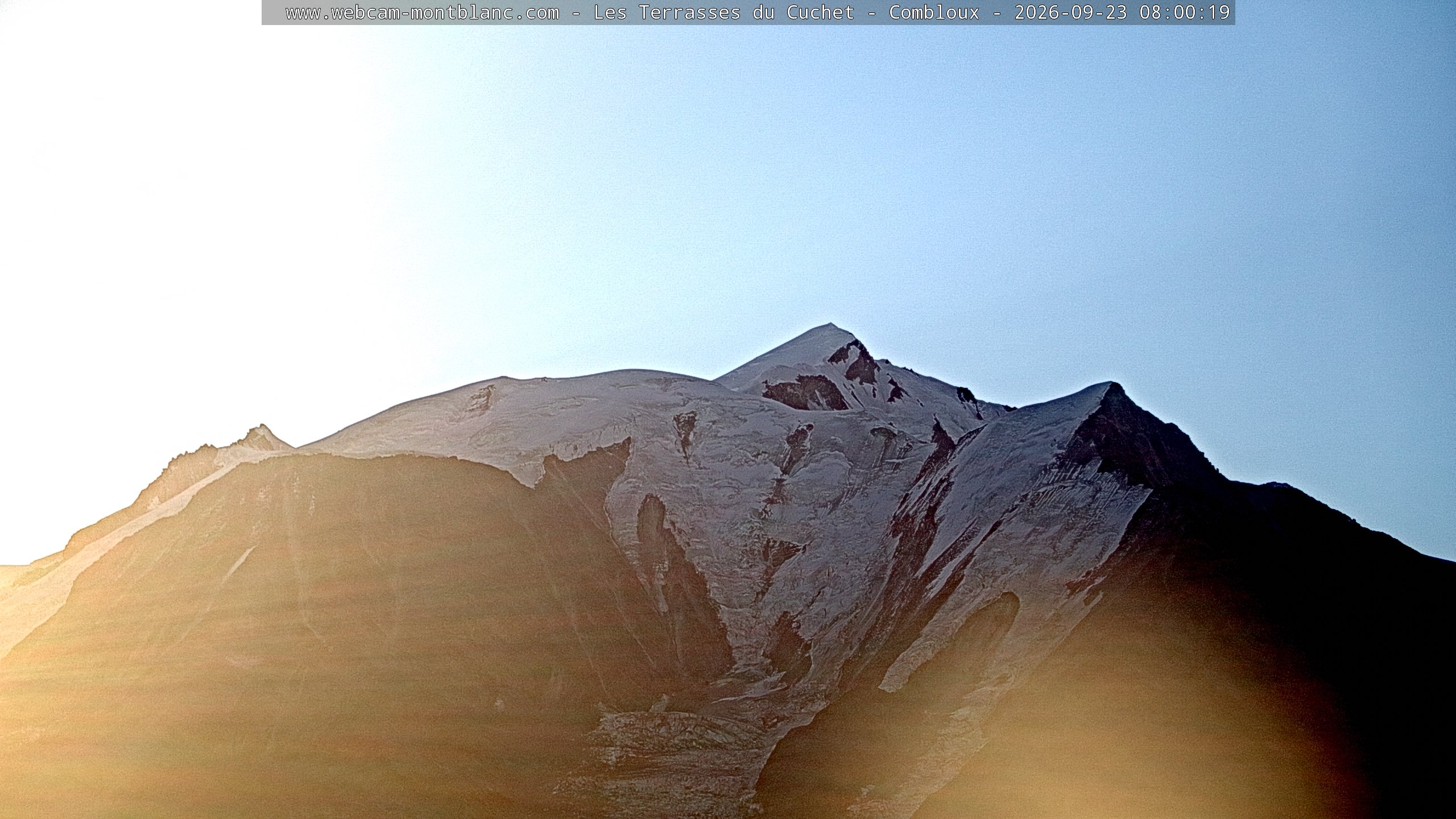 Mont Blanc