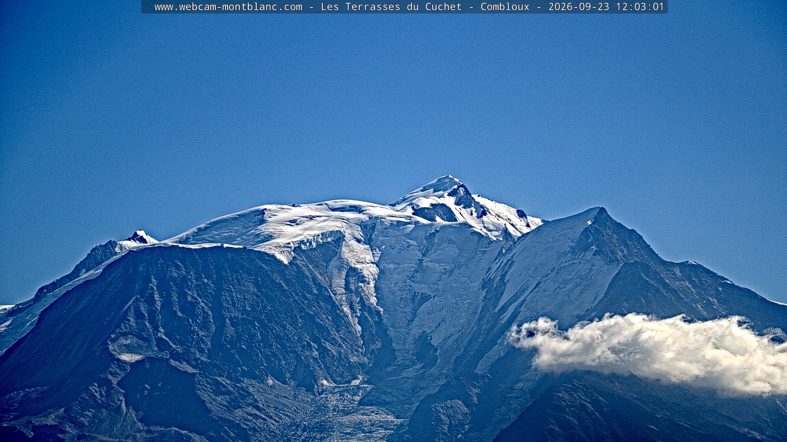 Mont Blanc