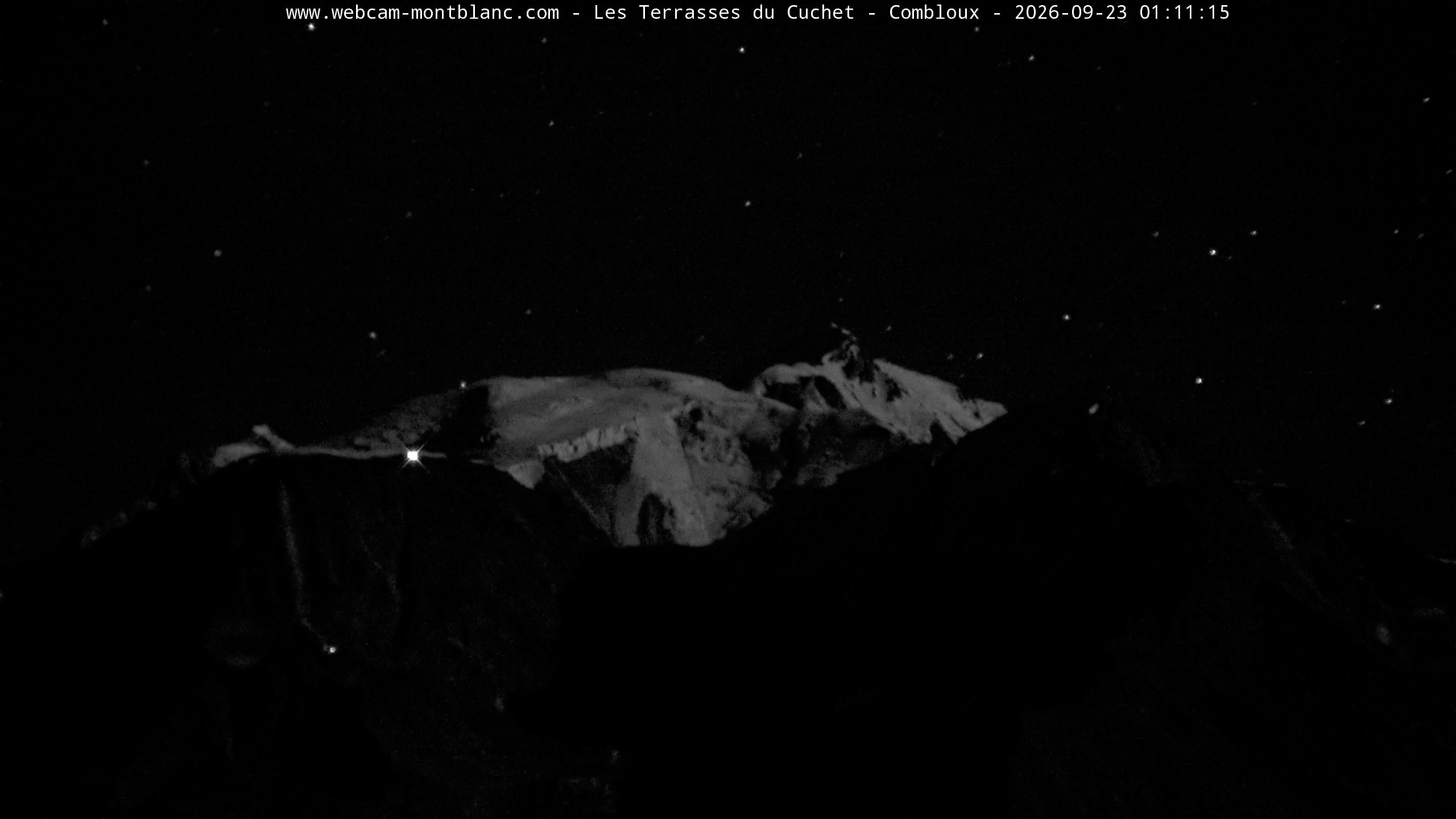 Mont Blanc