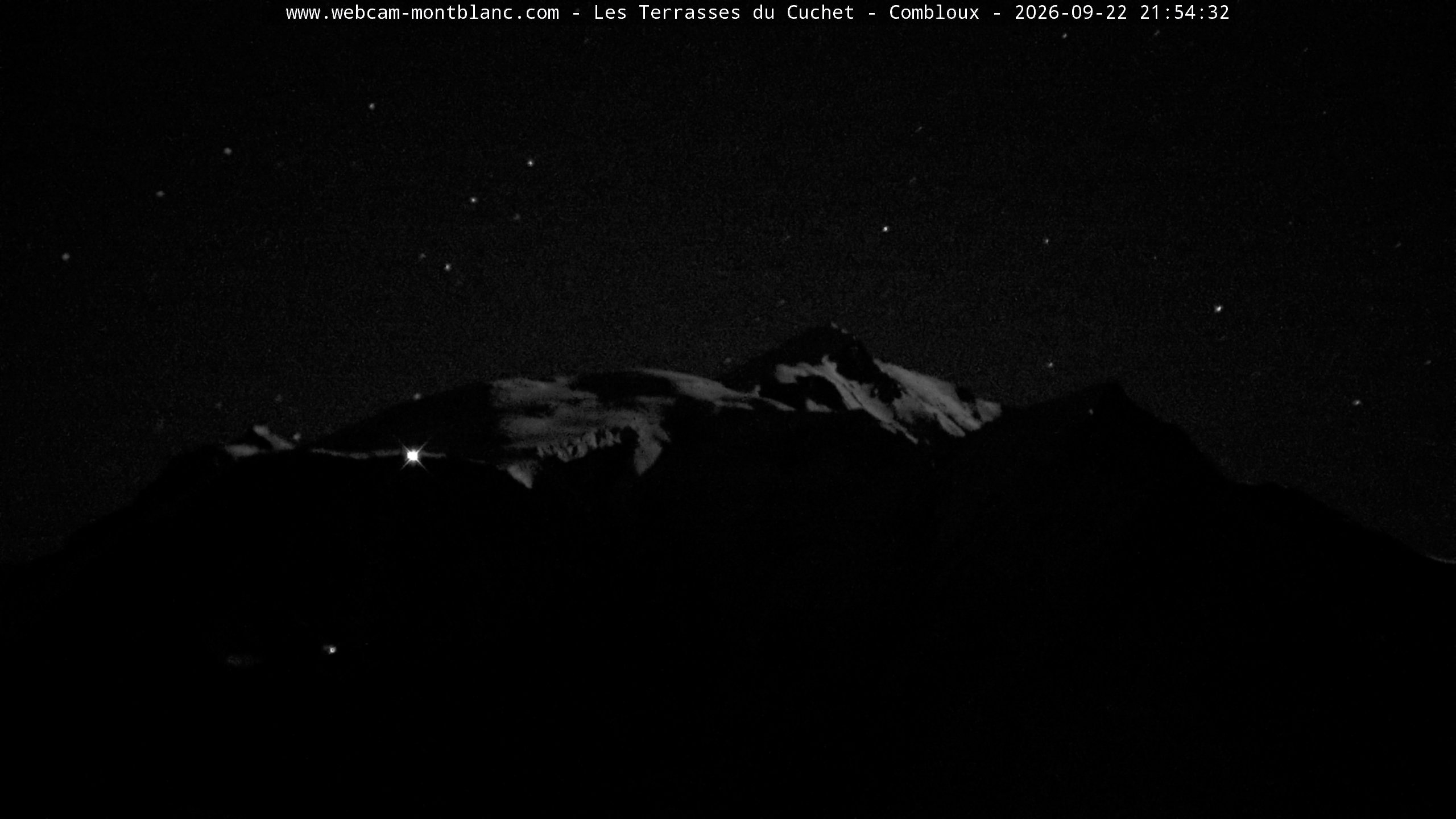 Mont Blanc