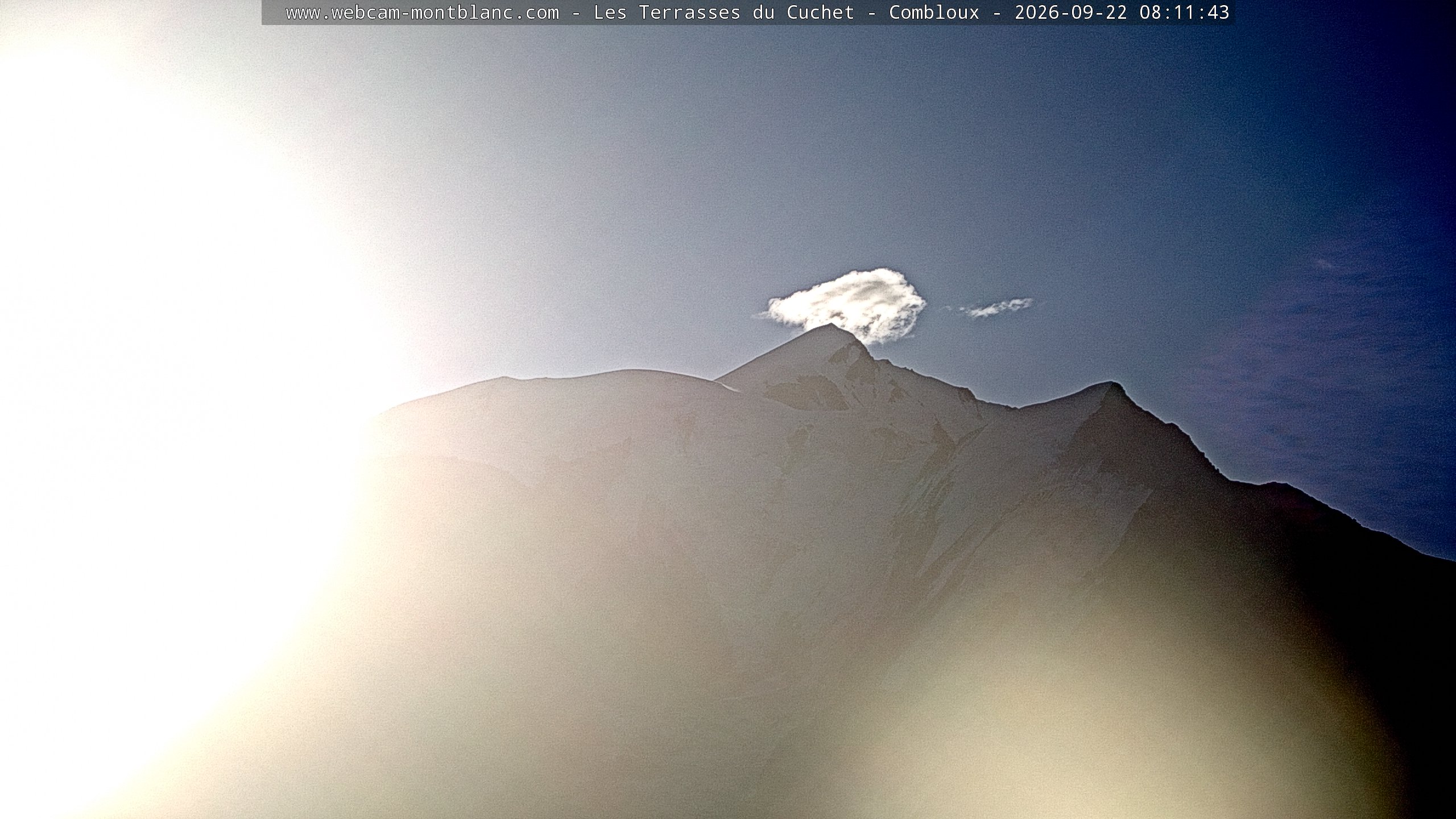 Mont Blanc