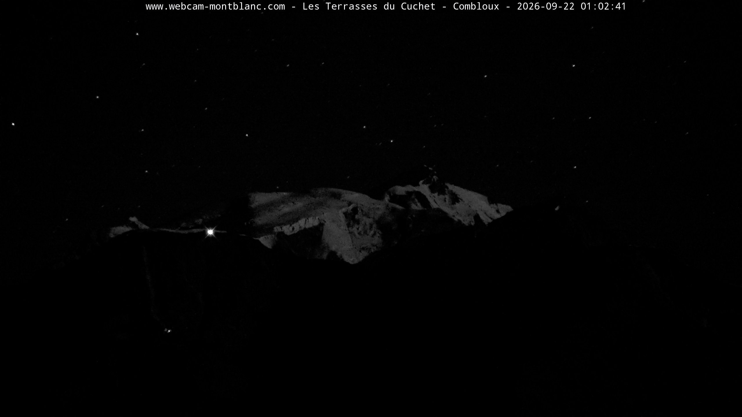Mont Blanc