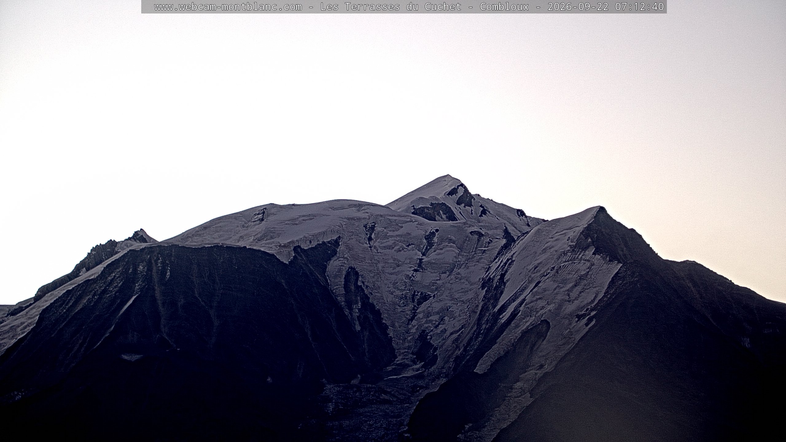 Mont Blanc