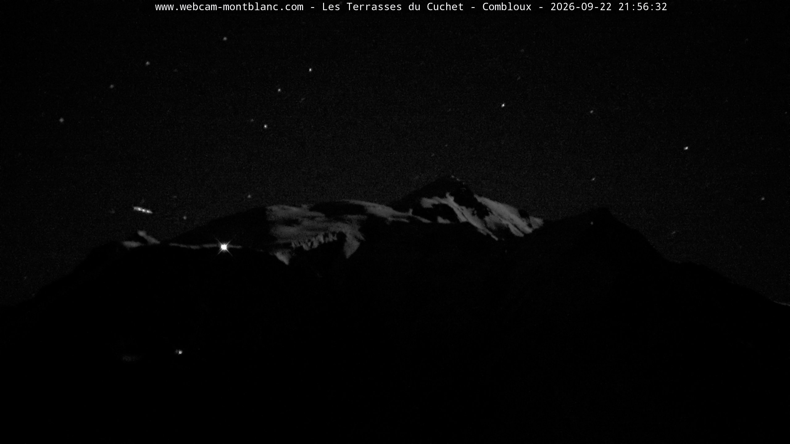 Mont Blanc