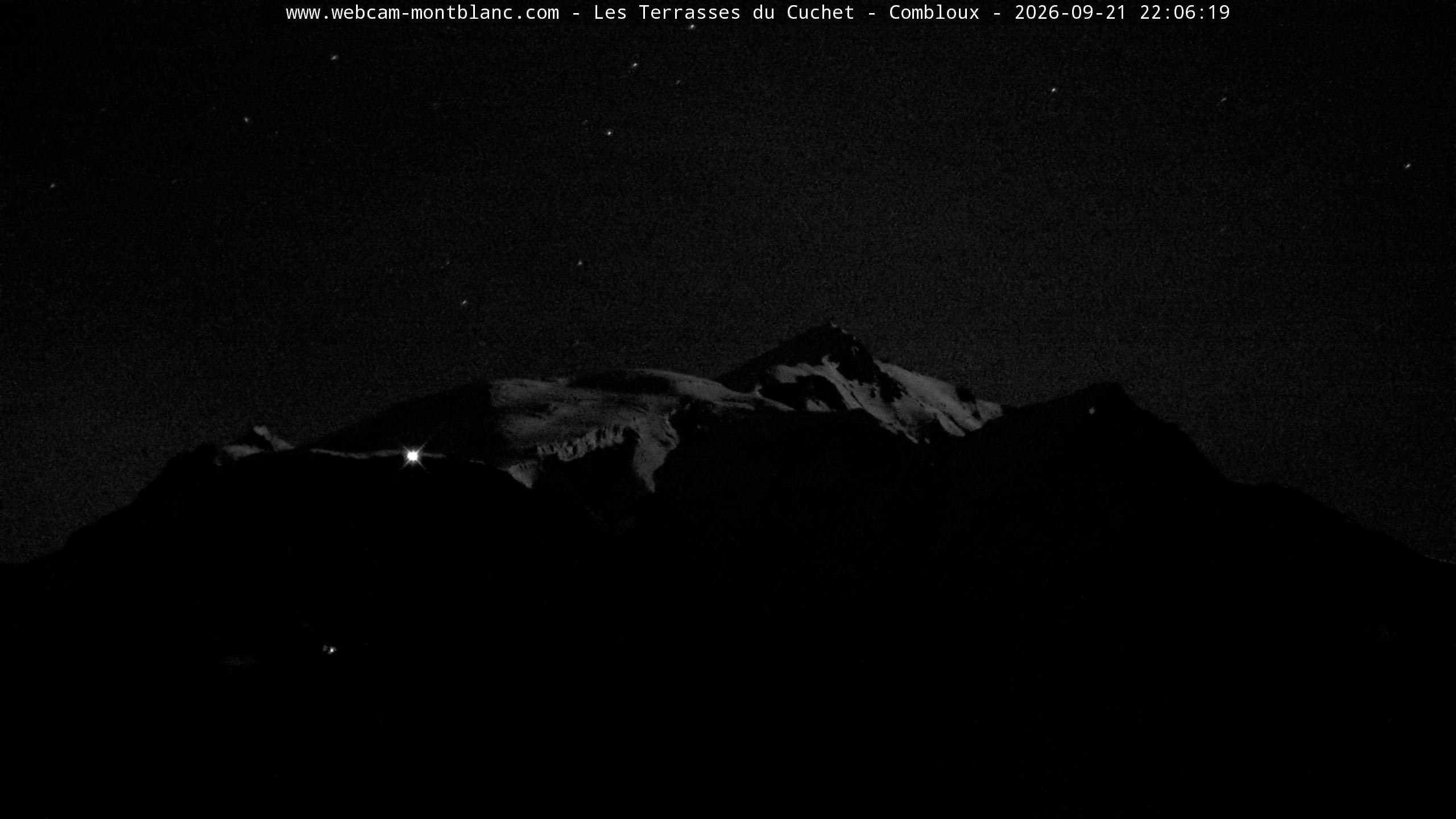 Mont Blanc