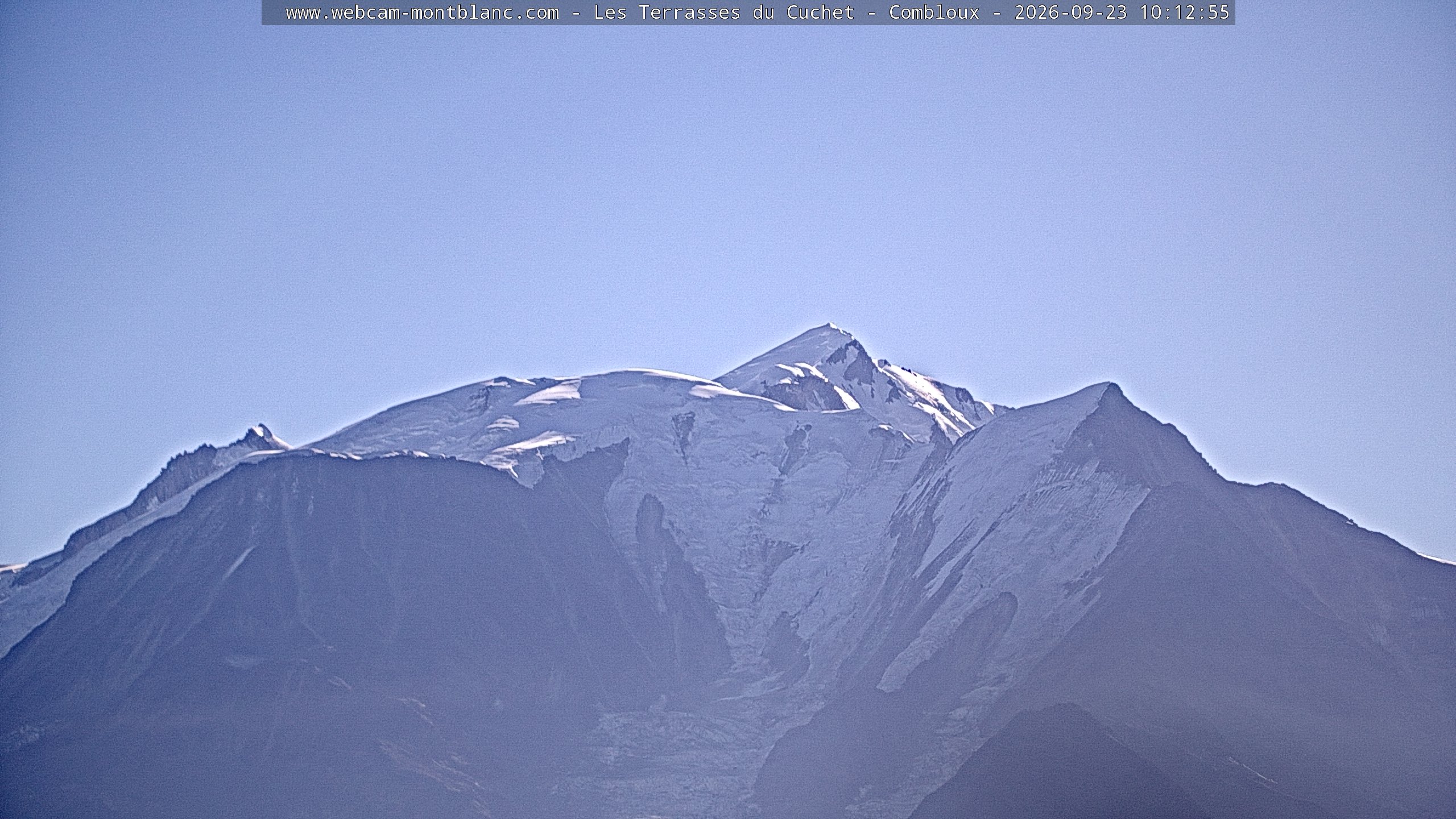 Mont Blanc