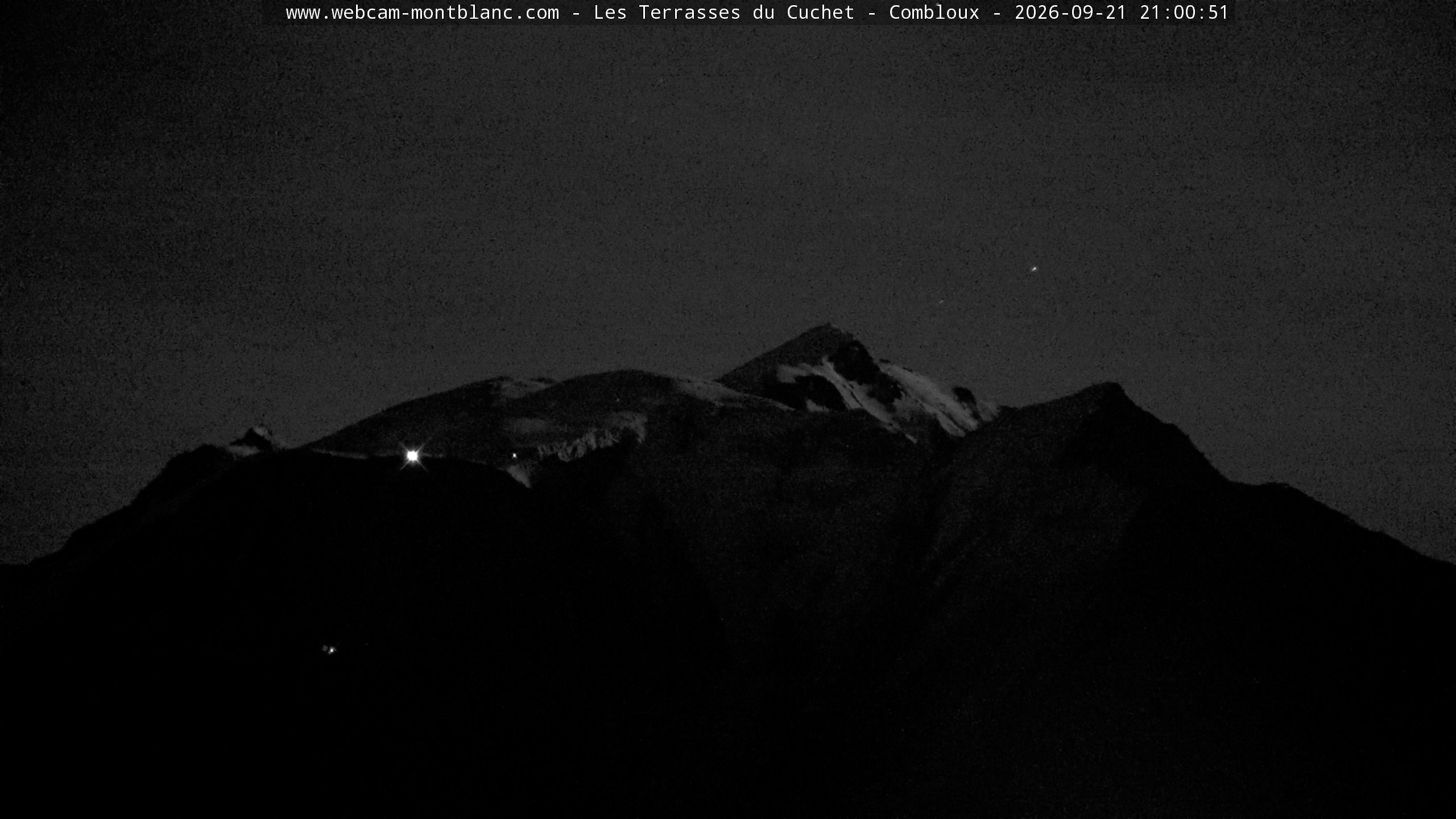 Mont Blanc