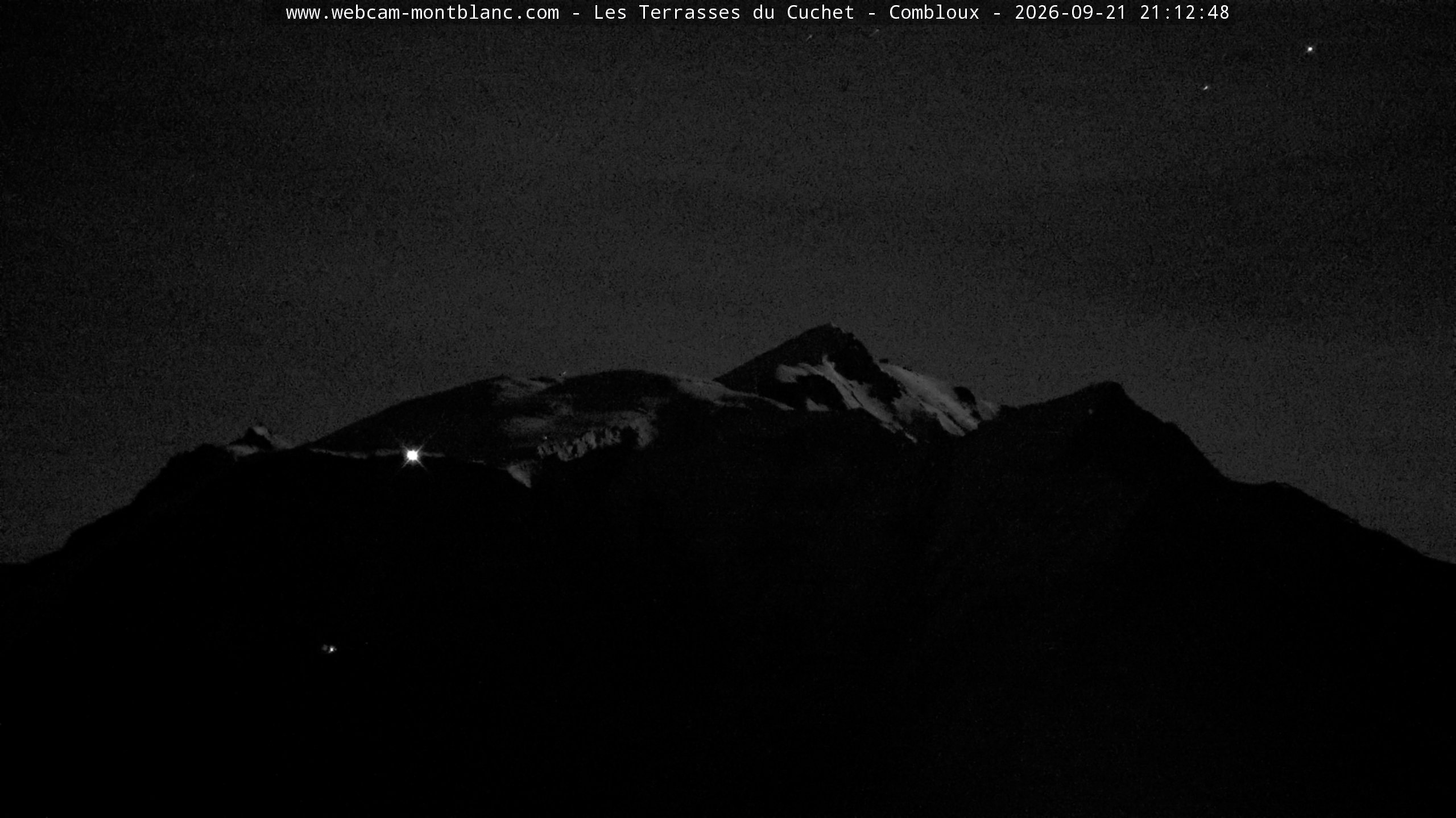 Mont Blanc