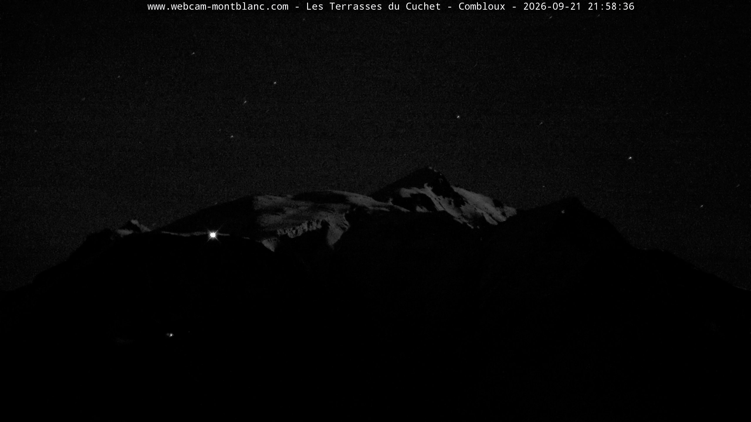Mont Blanc