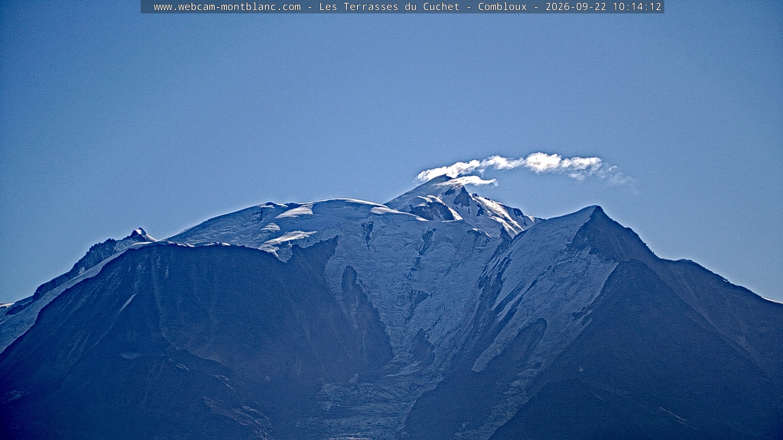 Mont Blanc