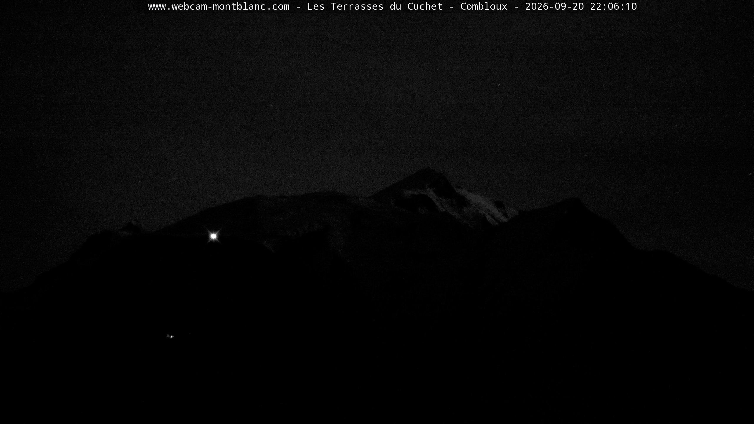 Mont Blanc
