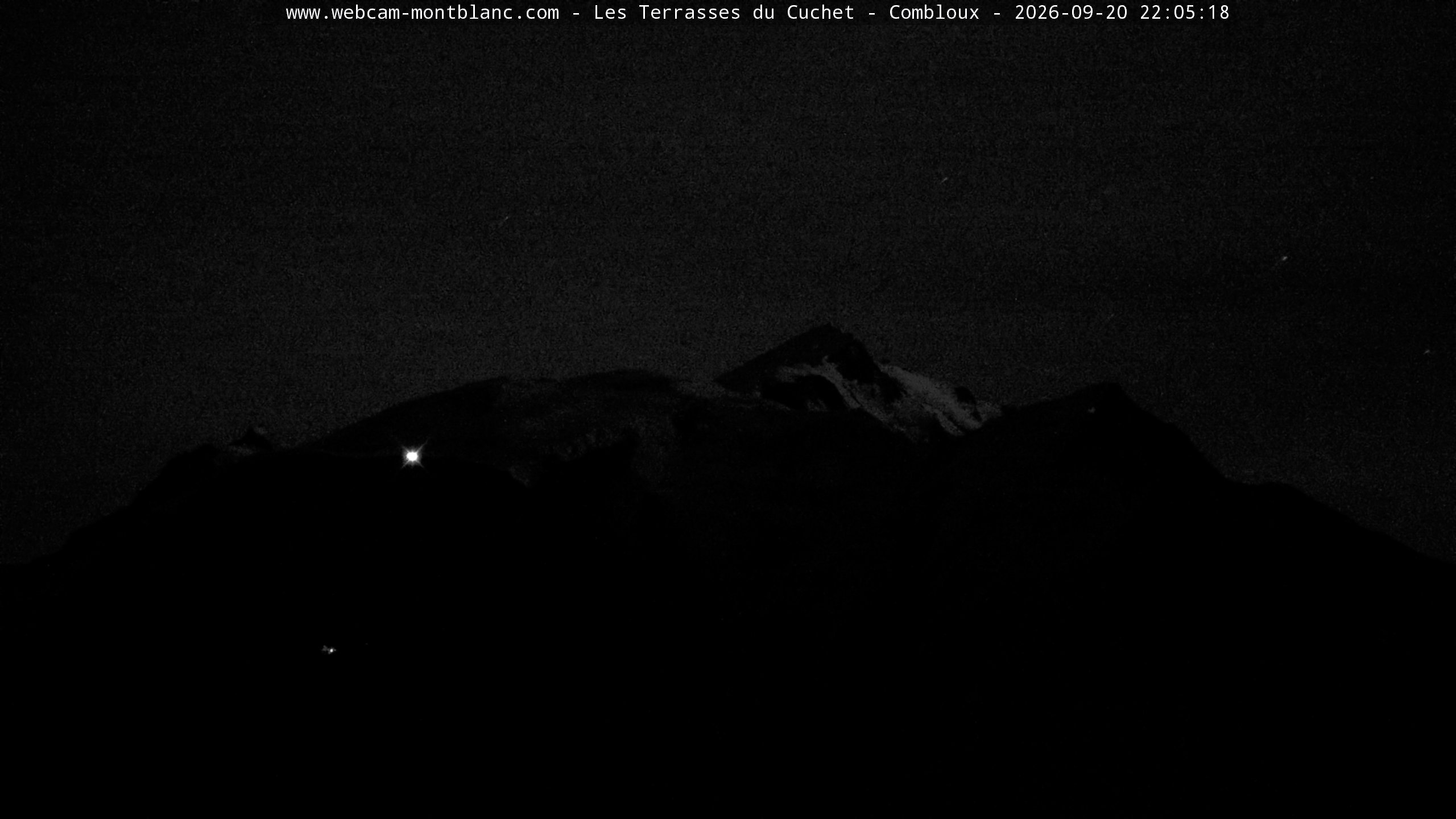 Mont Blanc
